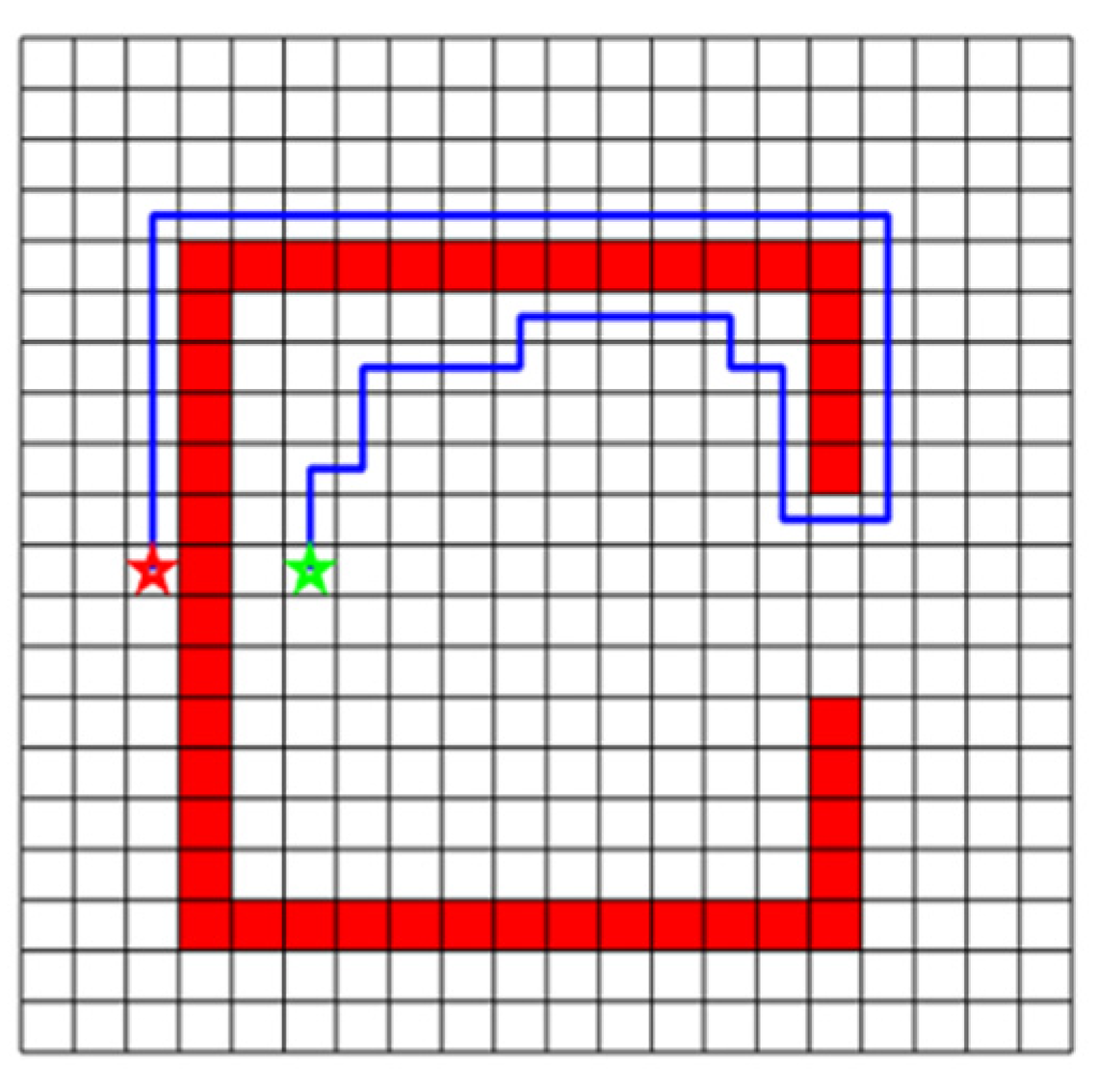 Sensors 20 06060 g006