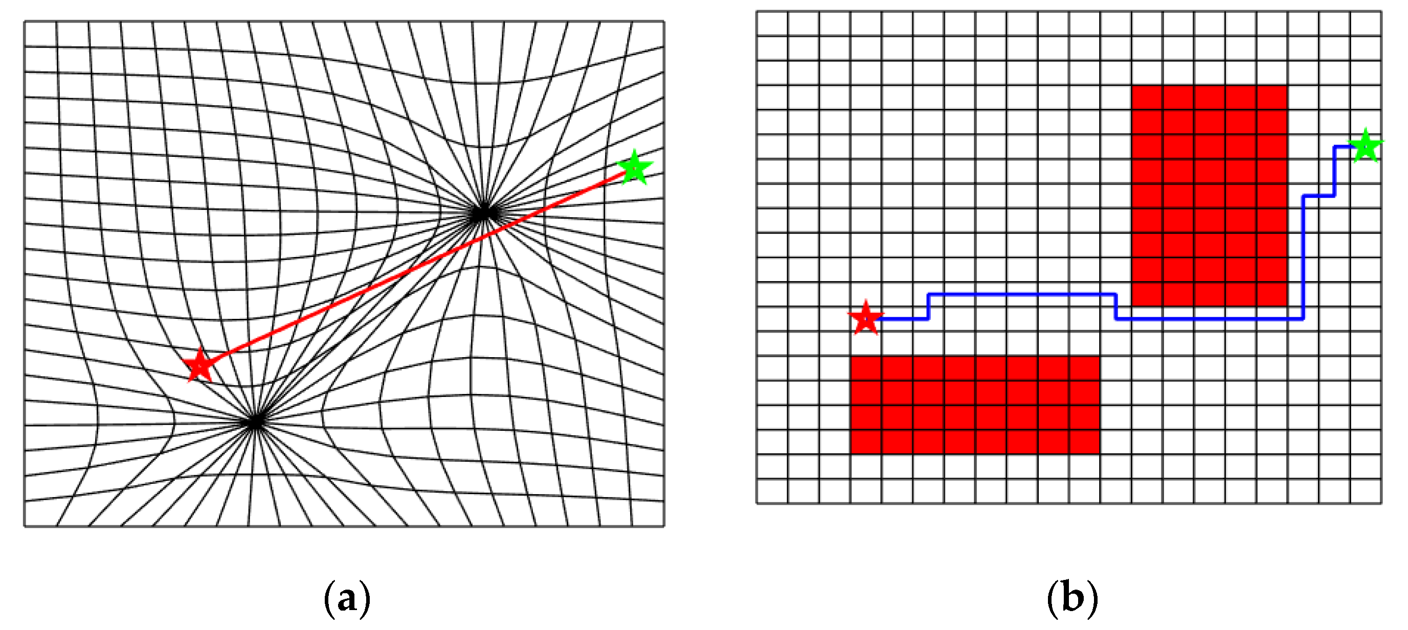 Sensors 20 06060 g007