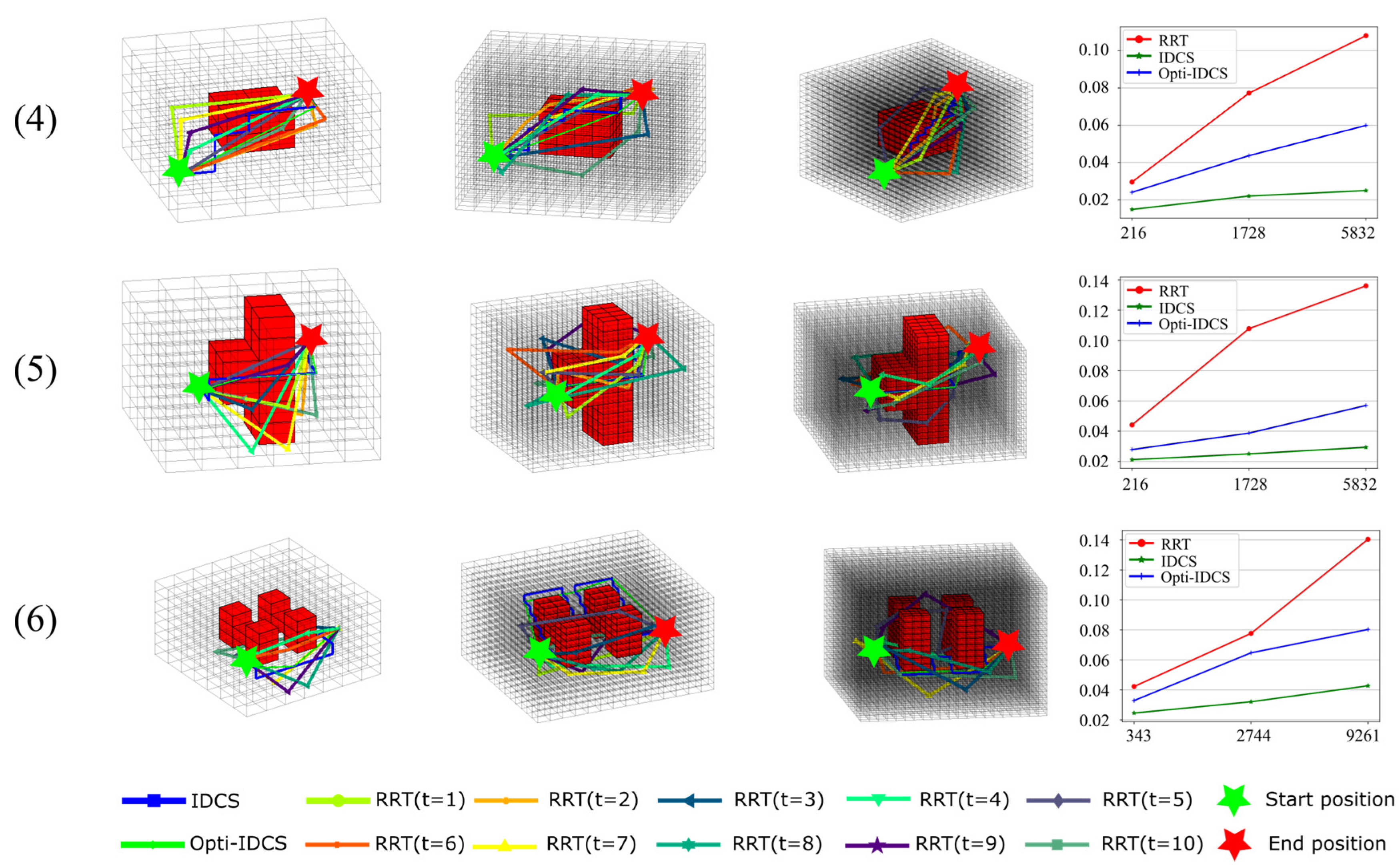Sensors 20 06060 g014b