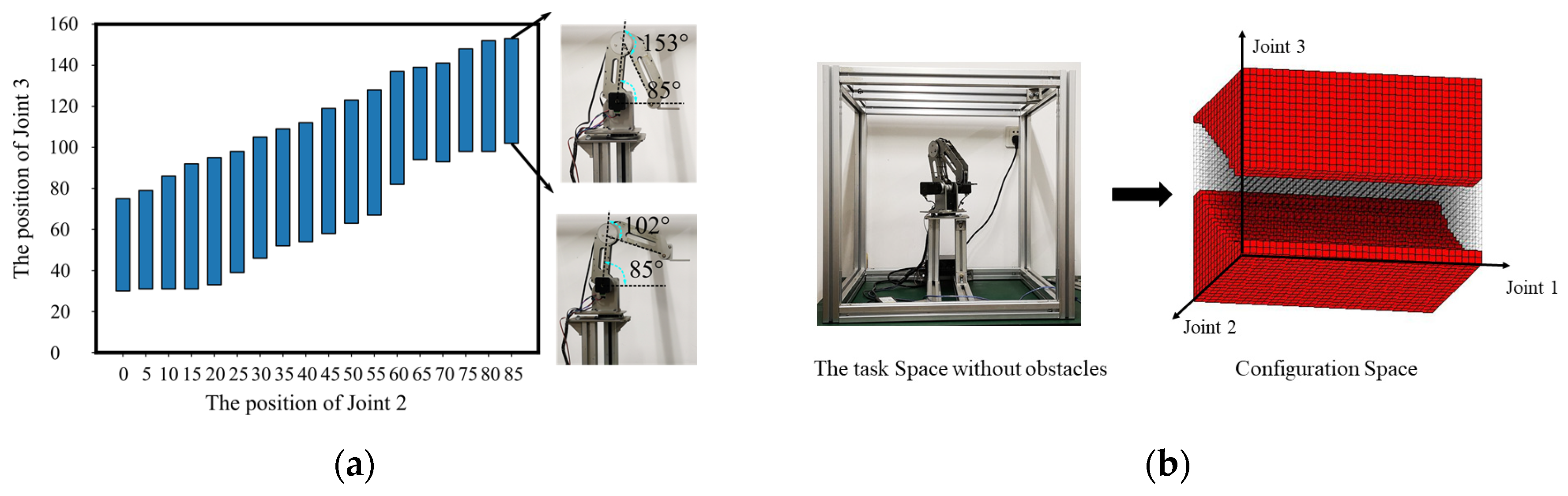 Sensors 20 06060 g016