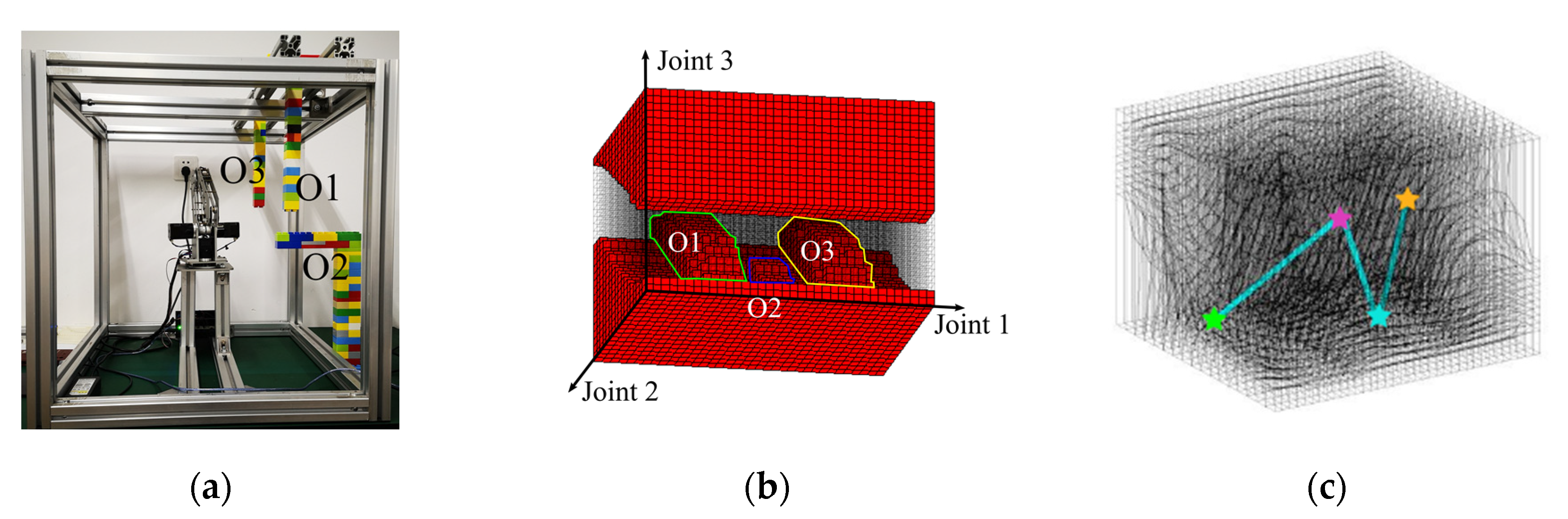Sensors 20 06060 g017