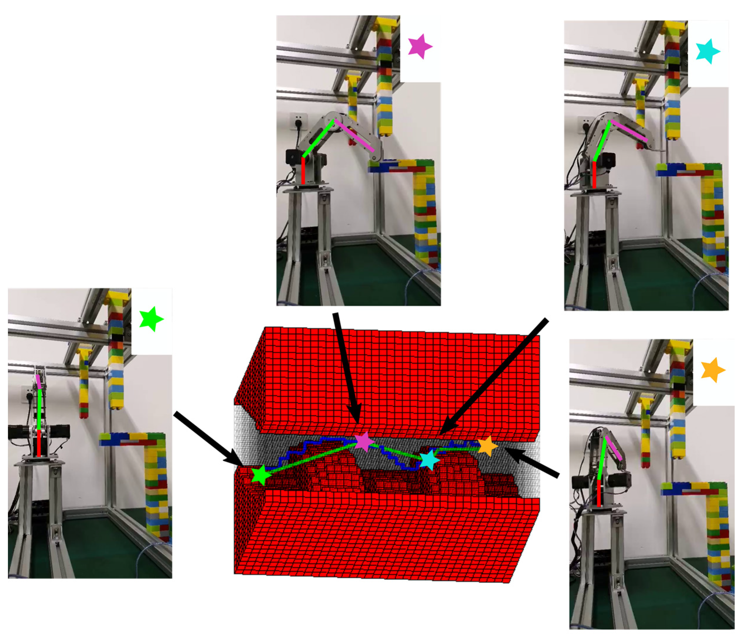 Sensors 20 06060 g018