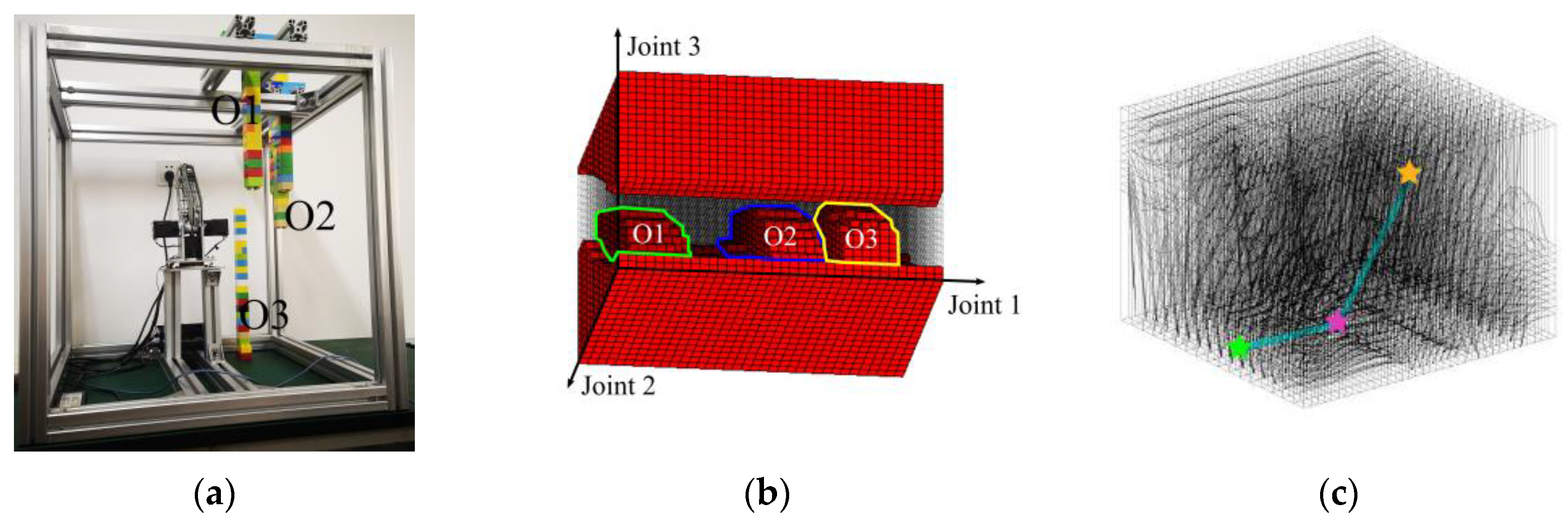 Sensors 20 06060 g019