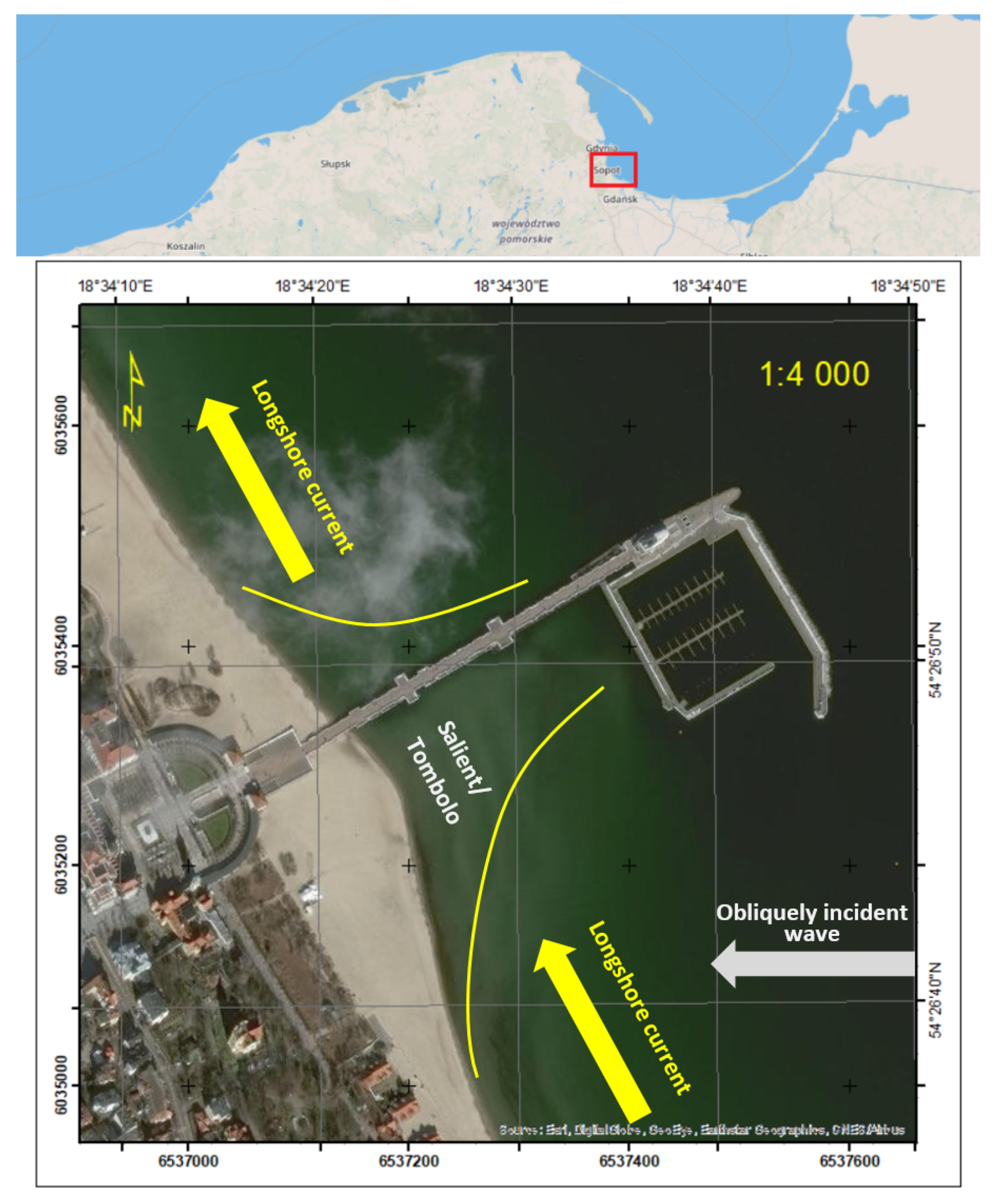 Sensors 20 06061 g002