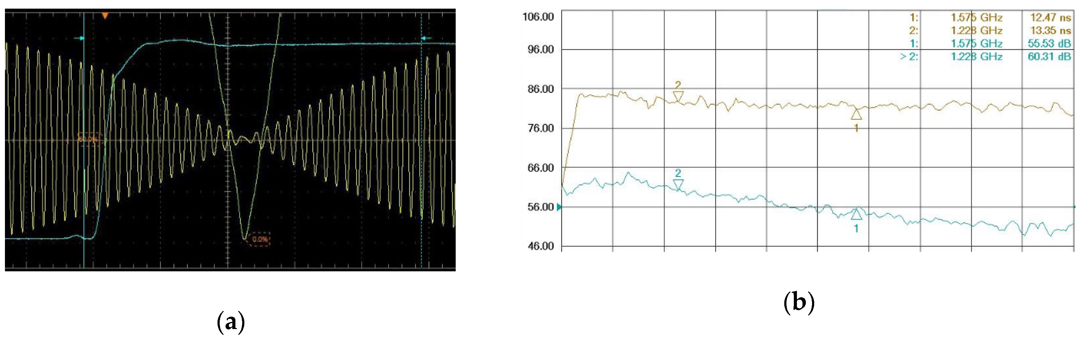 Sensors 20 06063 g005 Sensors 20 06063 g005