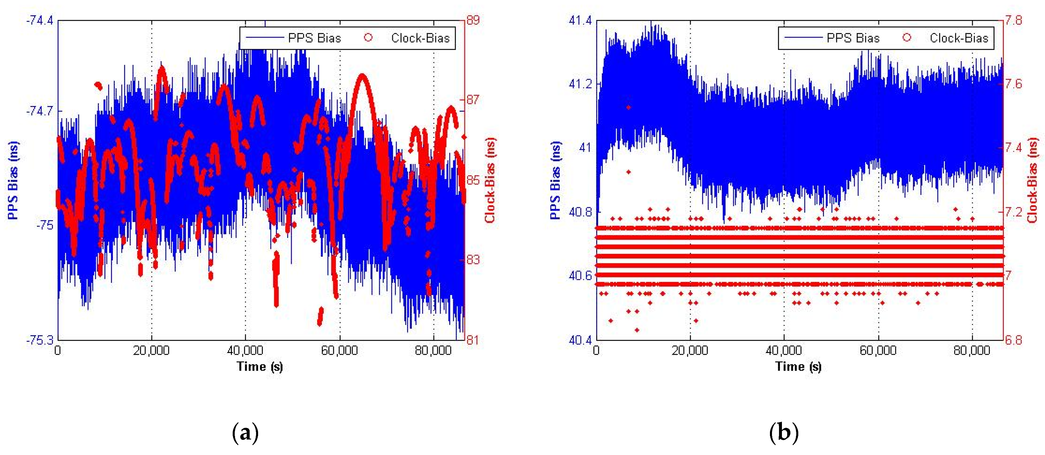 Sensors 20 06063 g008 Sensors 20 06063 g008