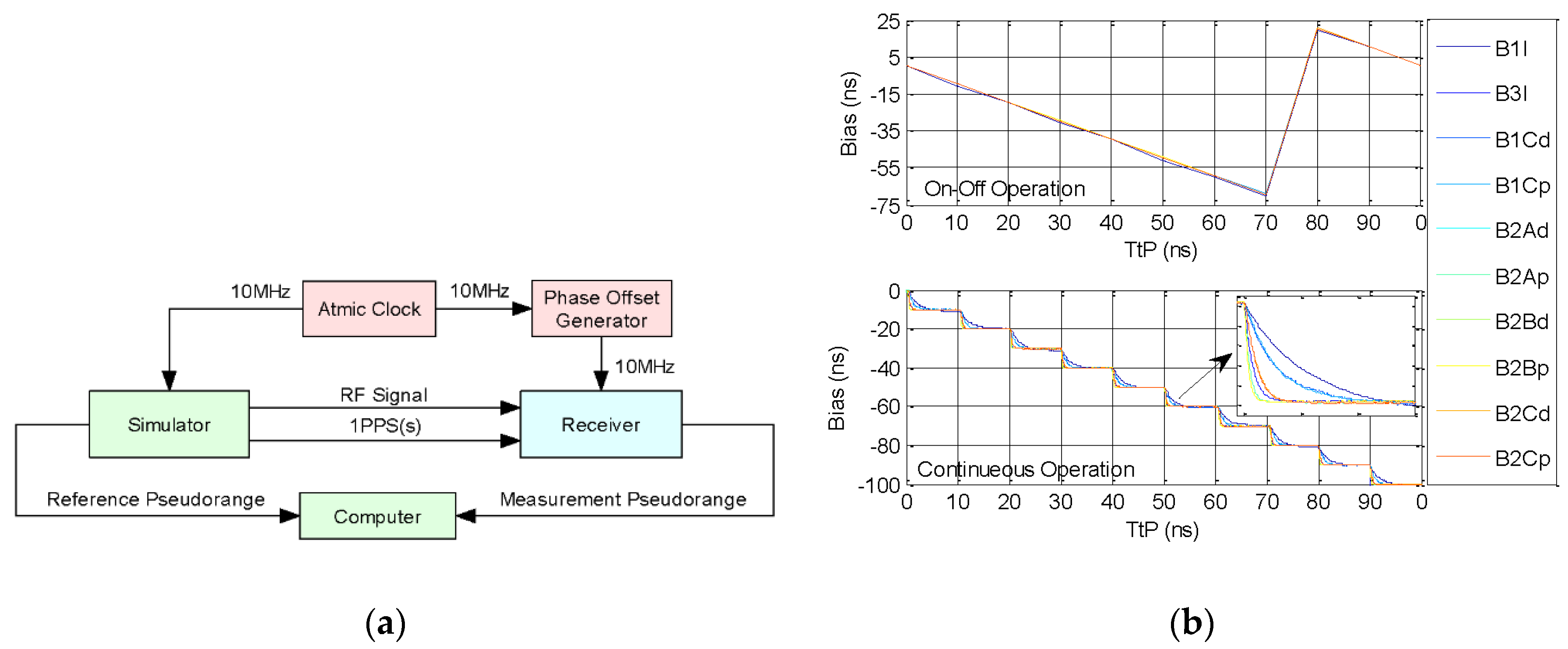 Sensors 20 06063 g011 Sensors 20 06063 g011