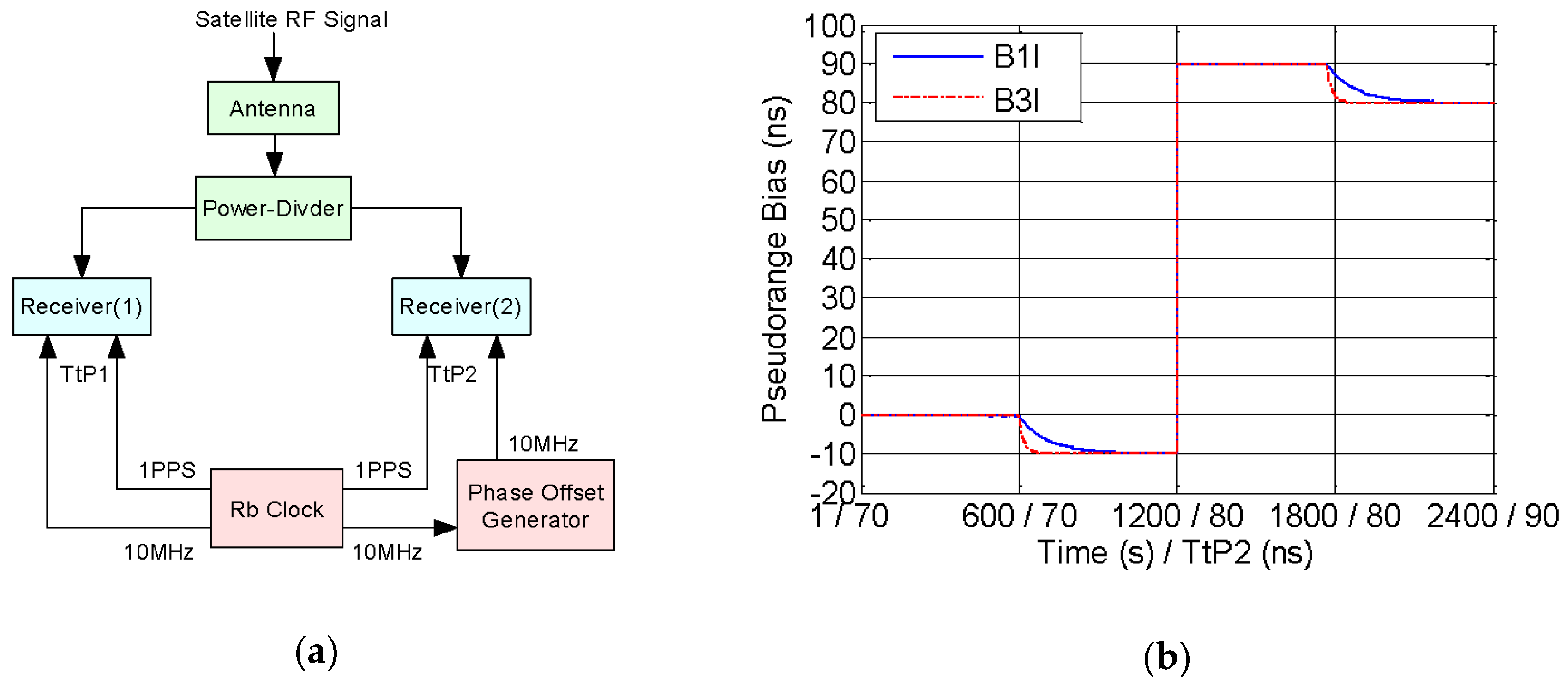 Sensors 20 06063 g012 Sensors 20 06063 g012