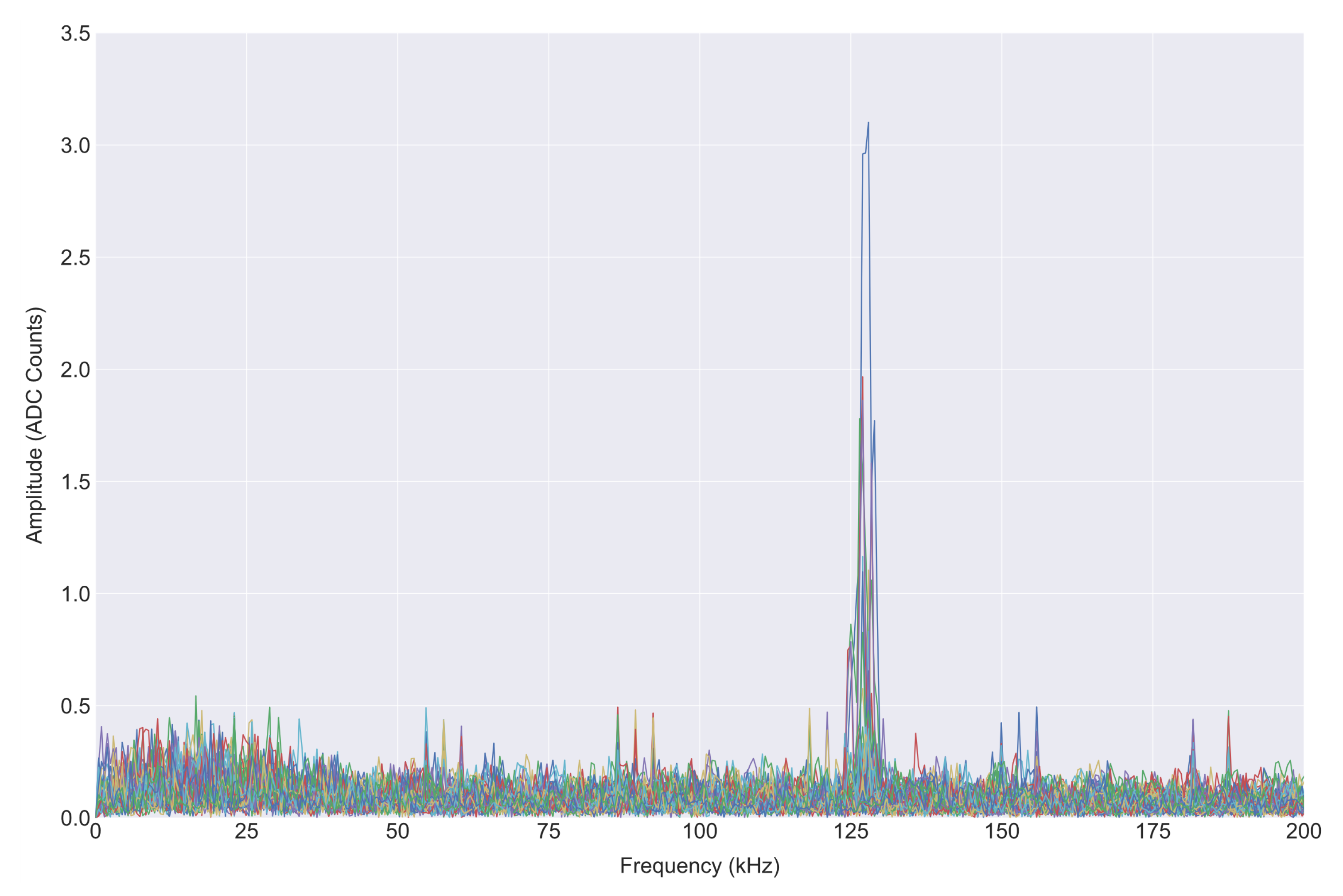 Sensors 20 06064 g013 Sensors 20 06064 g013