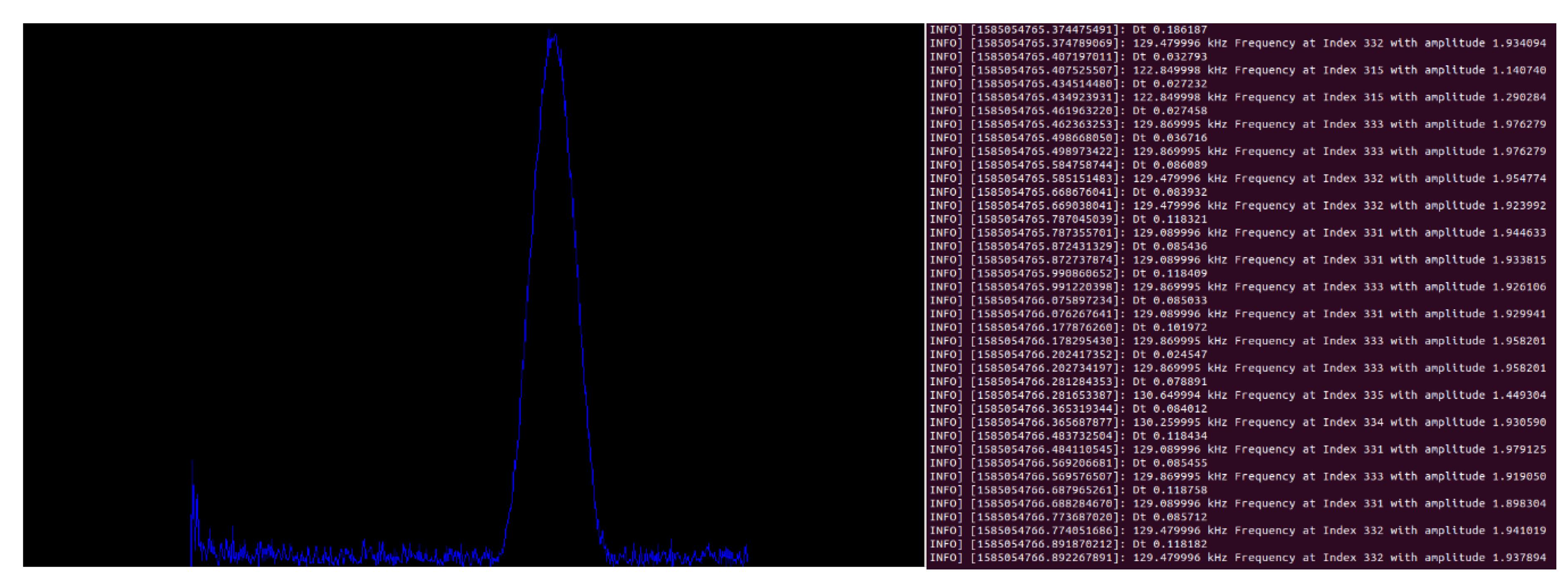 Sensors 20 06064 g014 Sensors 20 06064 g014