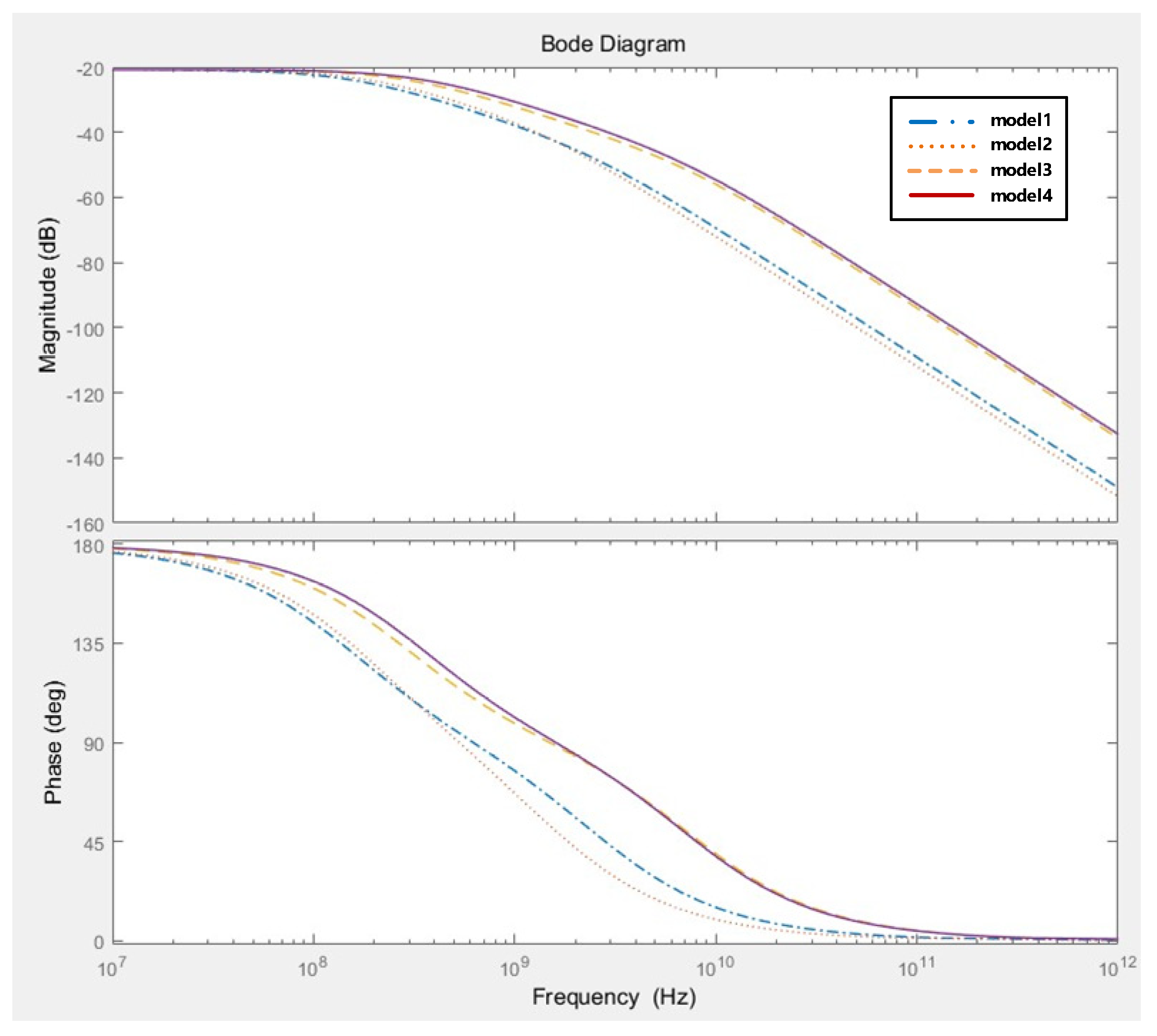Sensors 20 06066 g008 Sensors 20 06066 g008