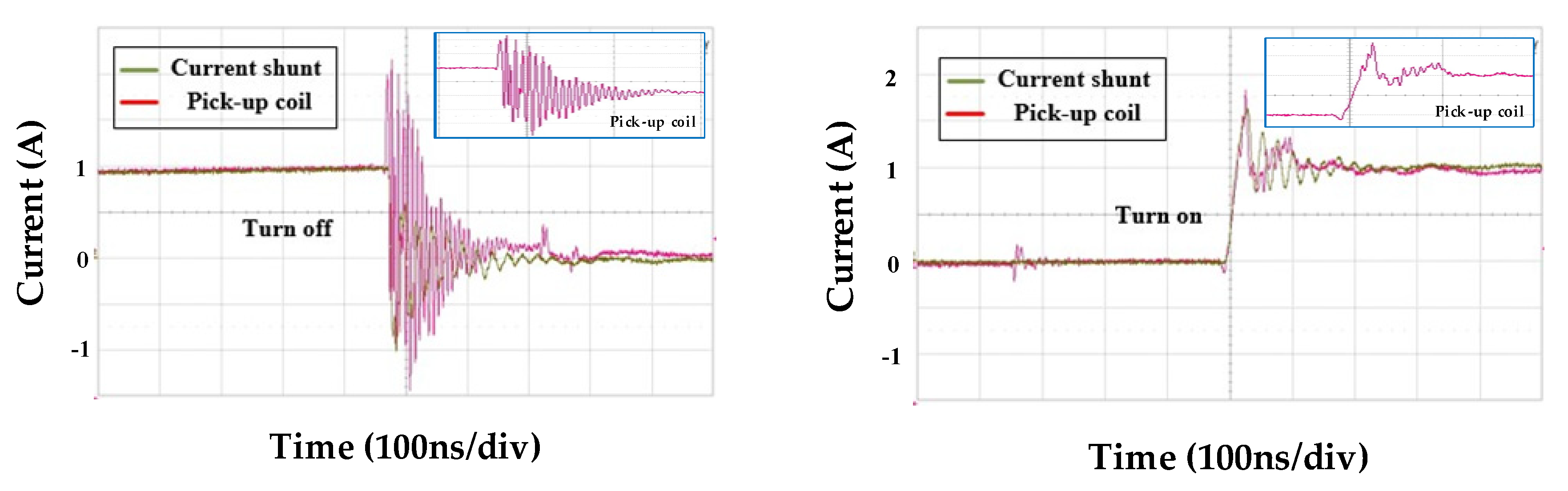 Sensors 20 06066 g011 Sensors 20 06066 g011