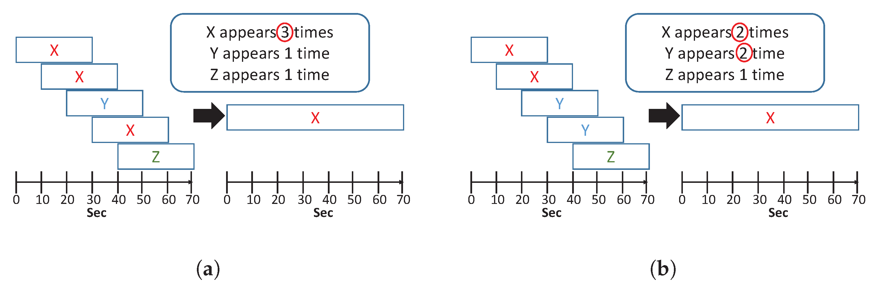 Sensors 20 06067 g003