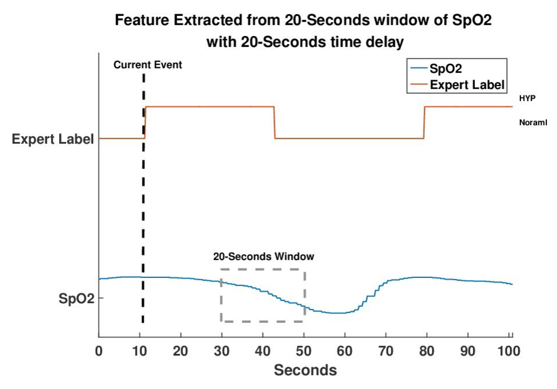 Sensors 20 06067 g005