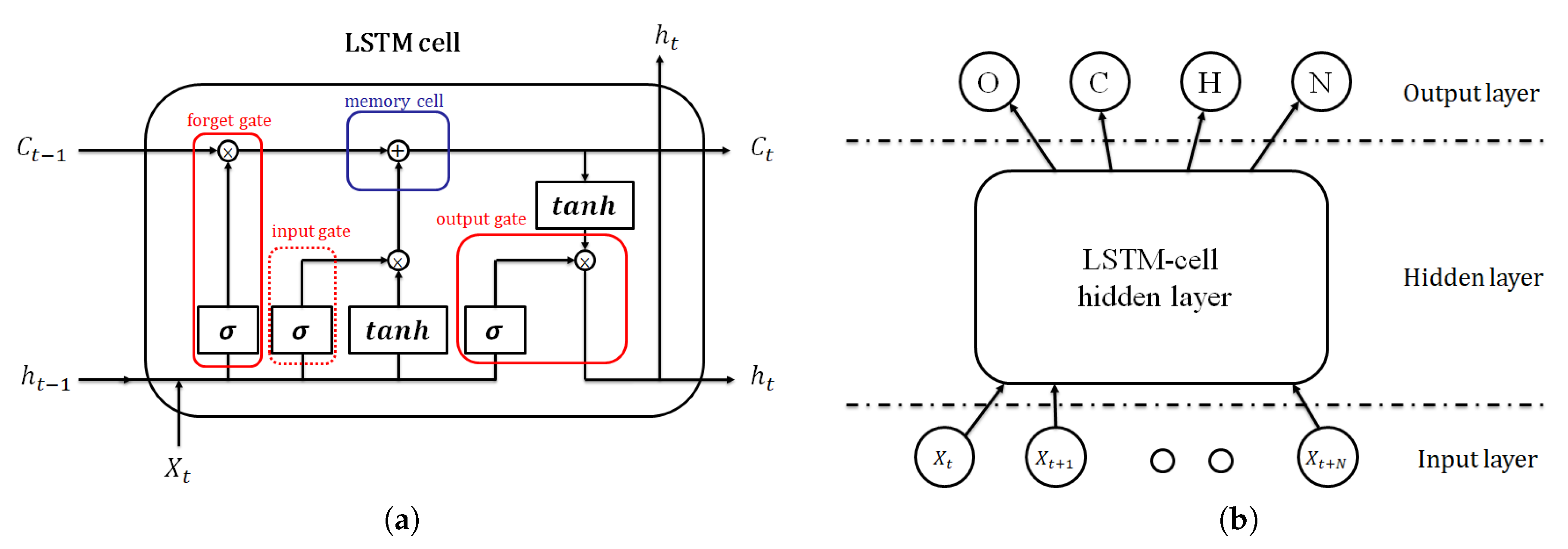 Sensors 20 06067 g006