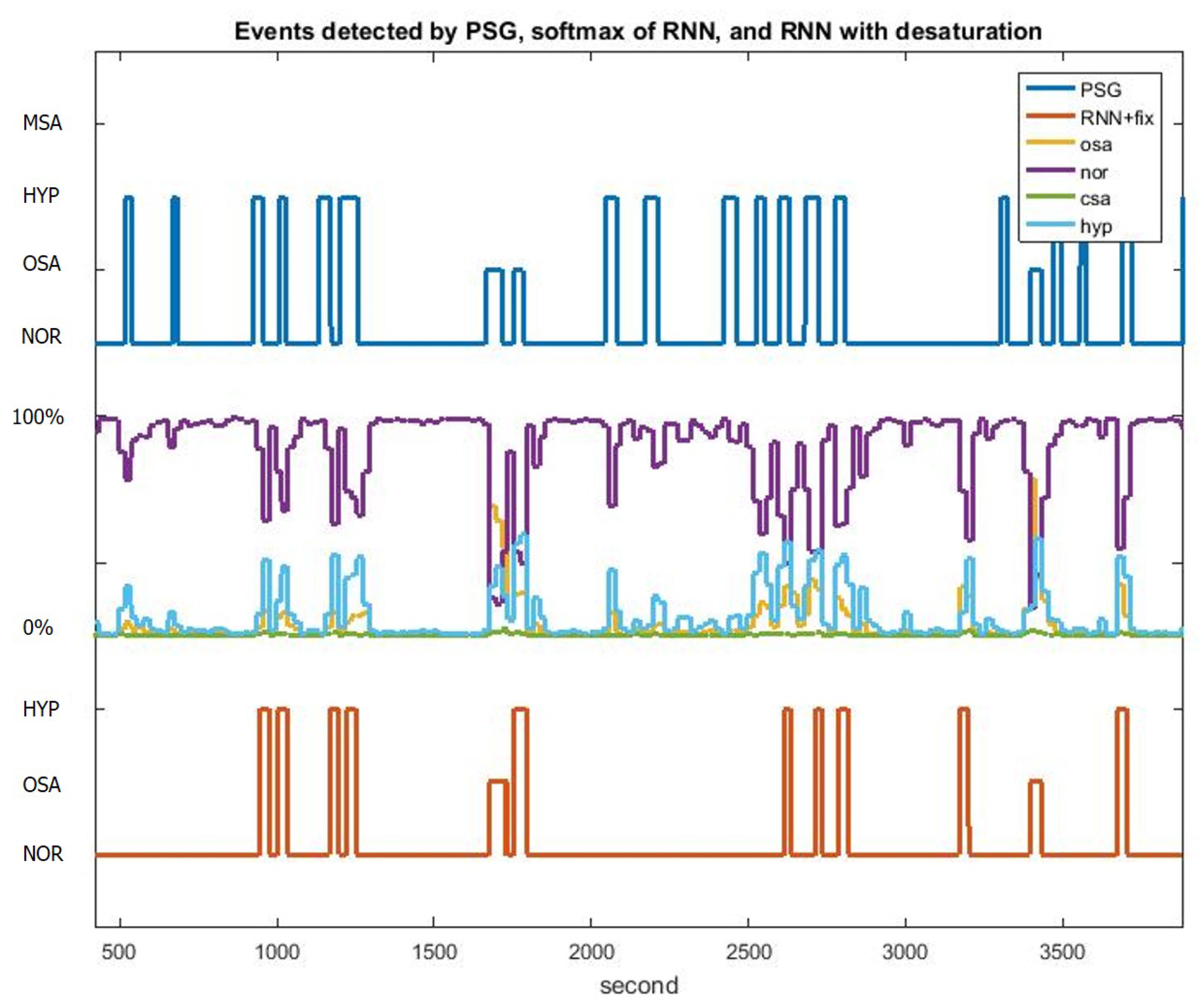 Sensors 20 06067 g009