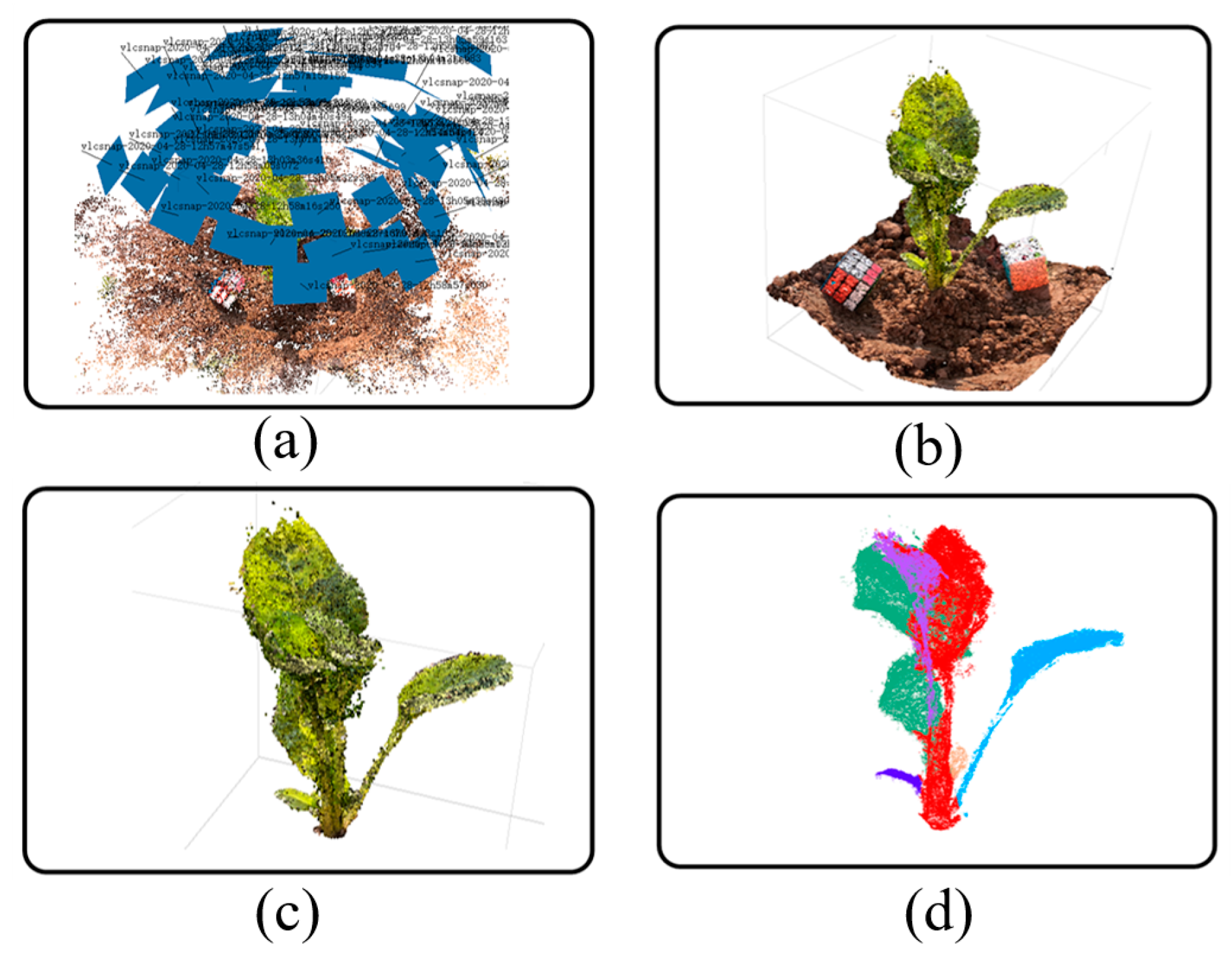 Sensors 20 06068 g004 Sensors 20 06068 g004