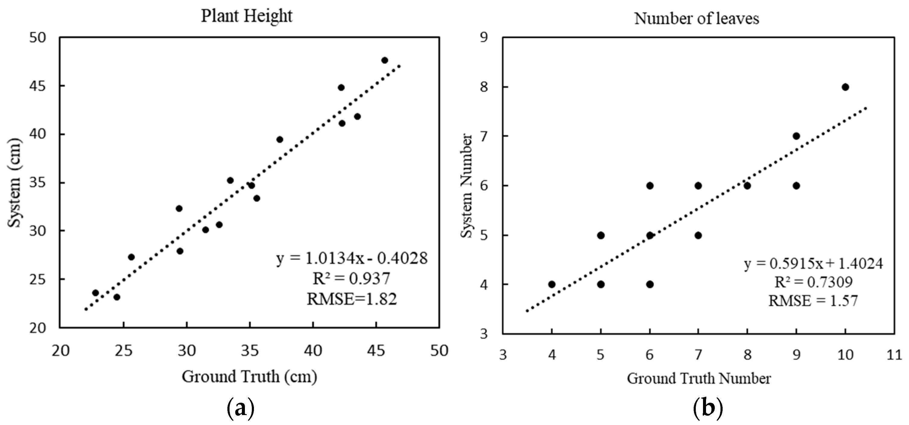 Sensors 20 06068 g007 Sensors 20 06068 g007