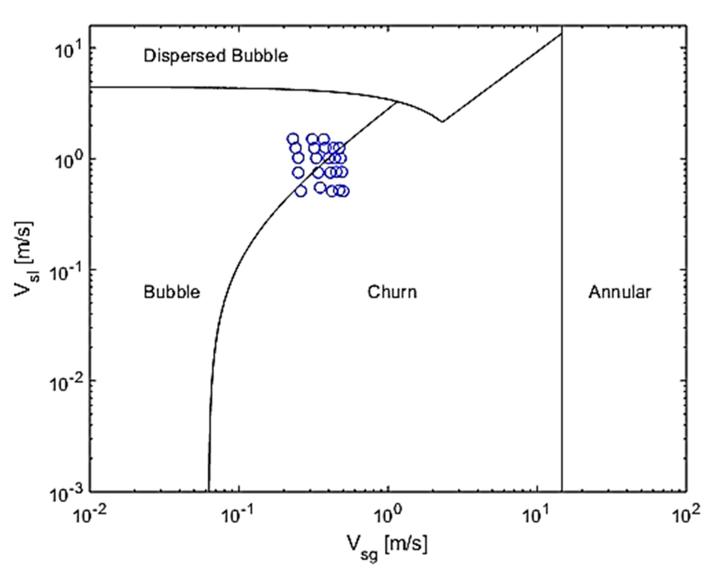 Sensors 20 06069 g004