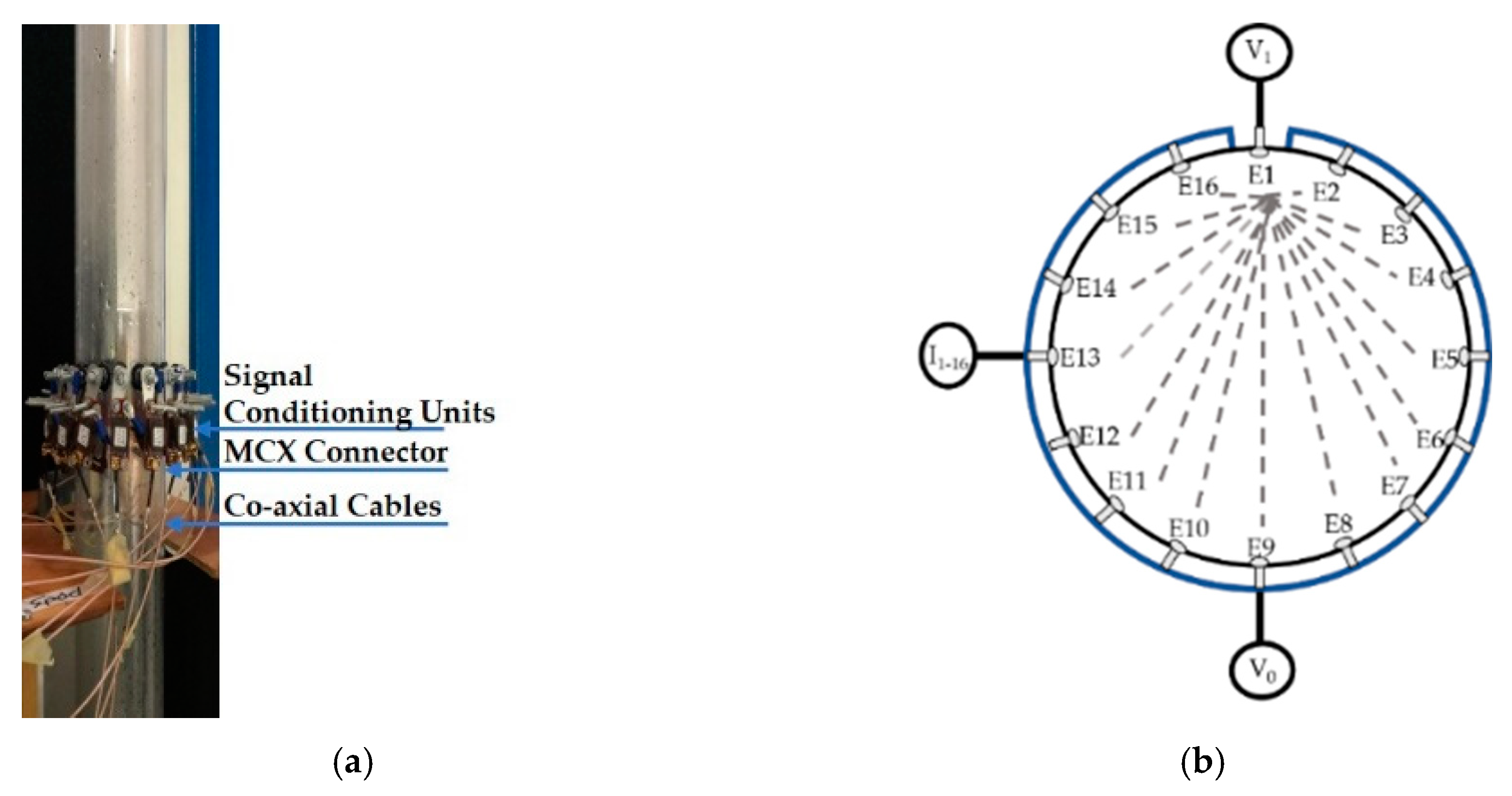 Sensors 20 06069 g005
