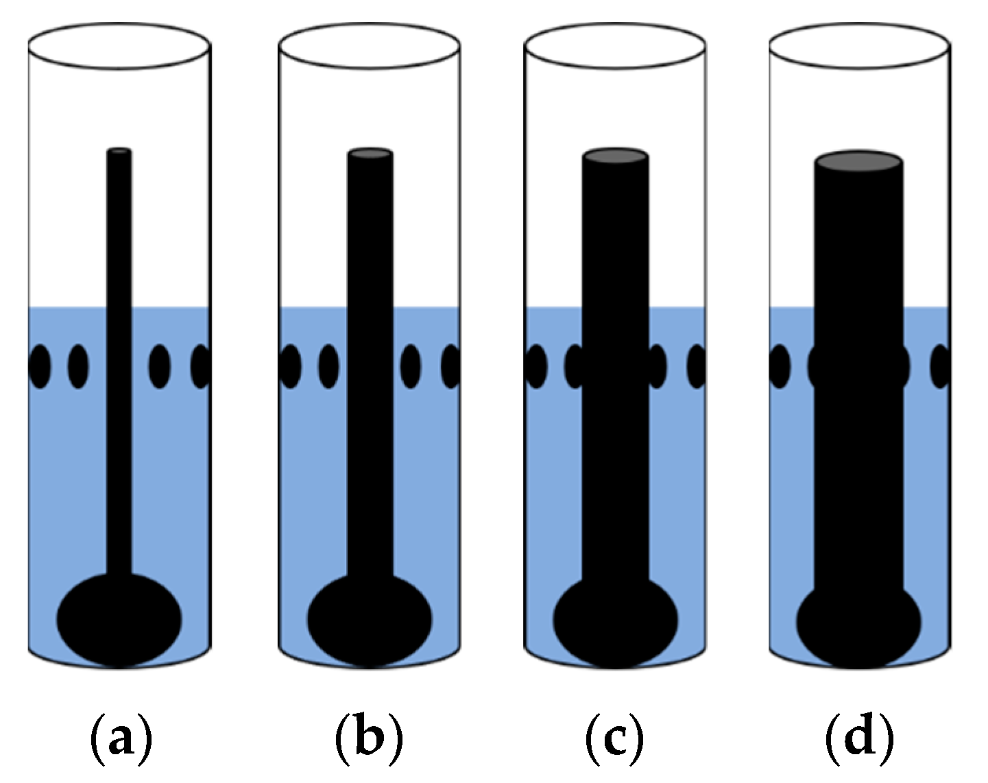 Sensors 20 06069 g006