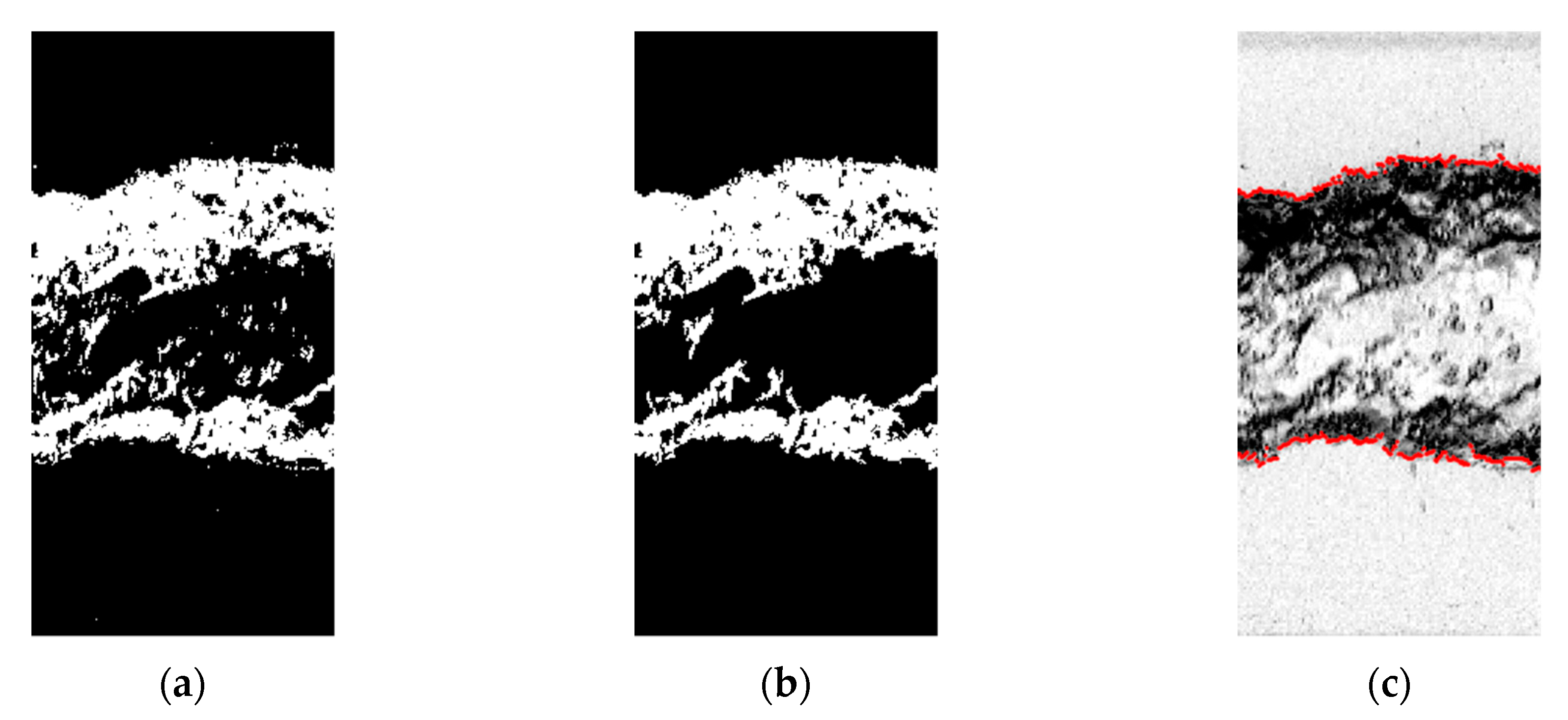 Sensors 20 06069 g011