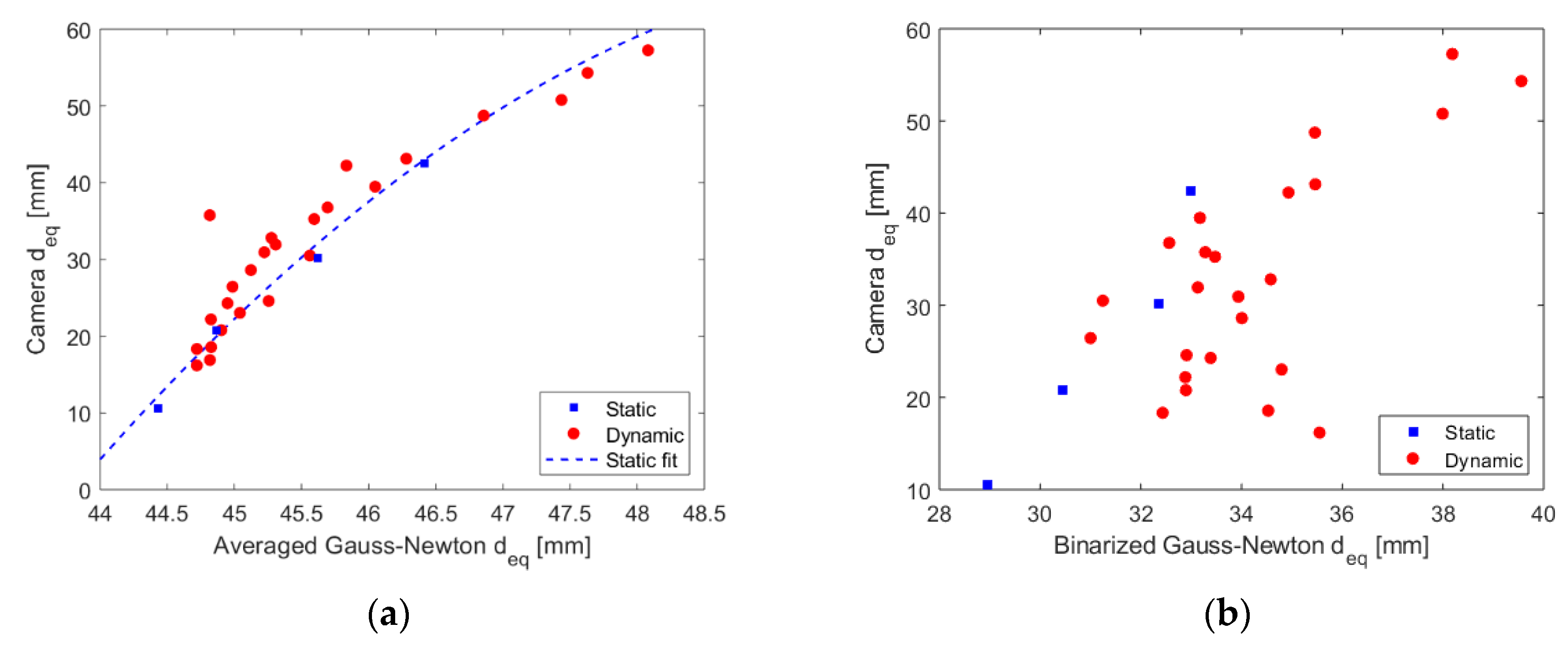 Sensors 20 06069 g016