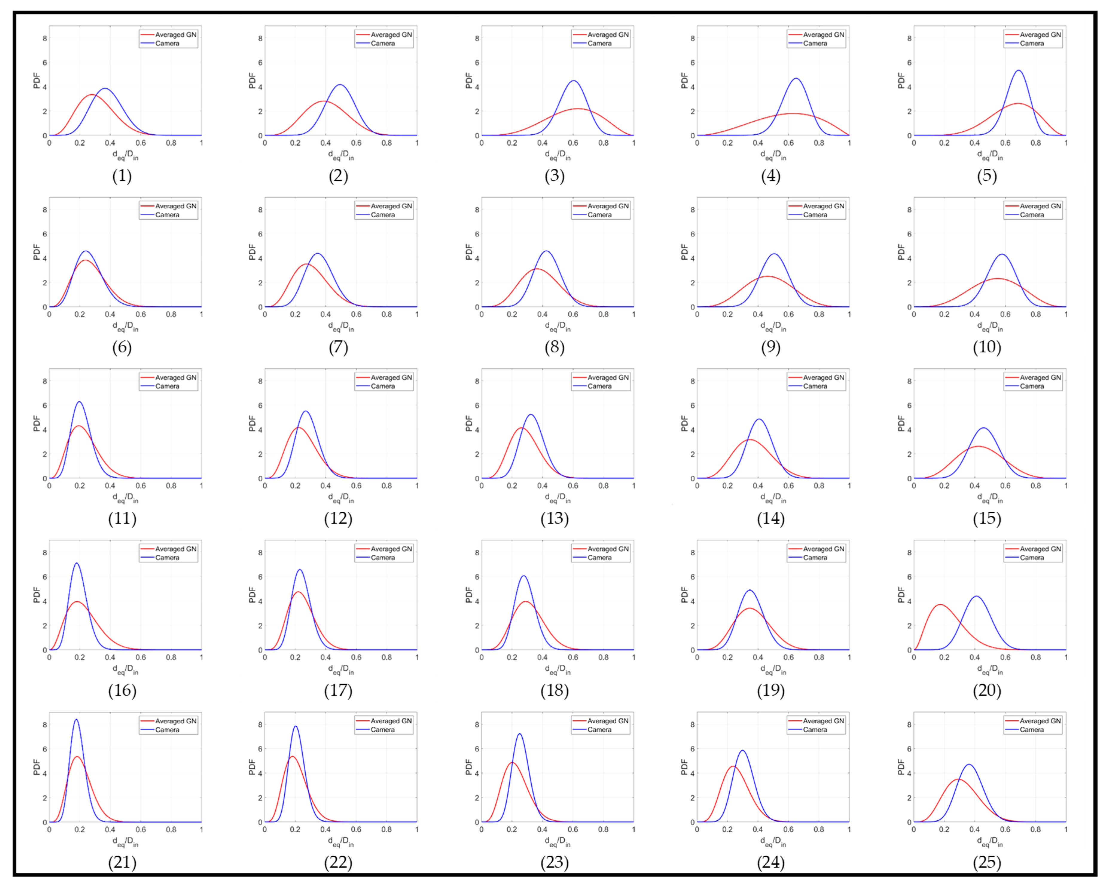 Sensors 20 06069 g019