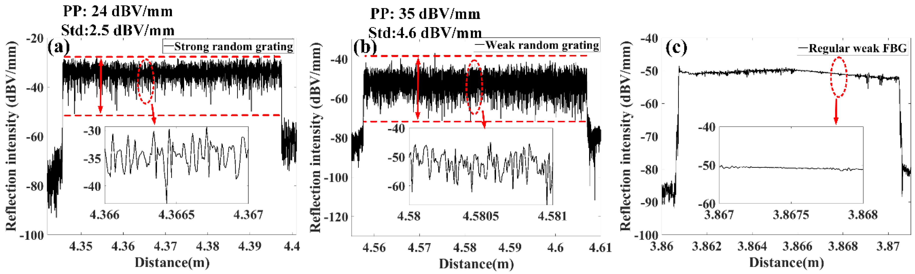 Sensors 20 06071 g002