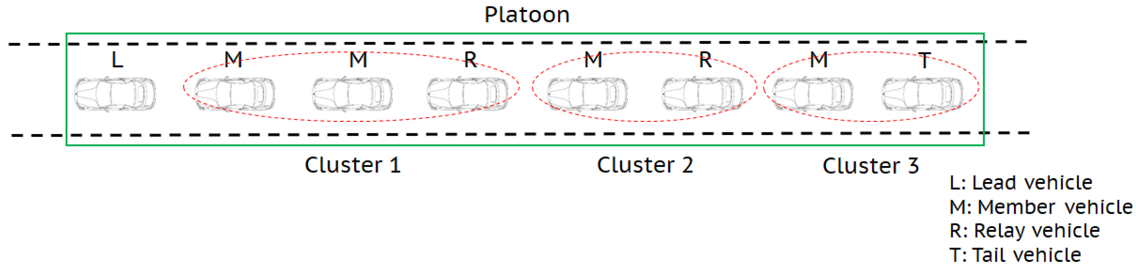 Sensors 20 06072 g001 Sensors 20 06072 g001