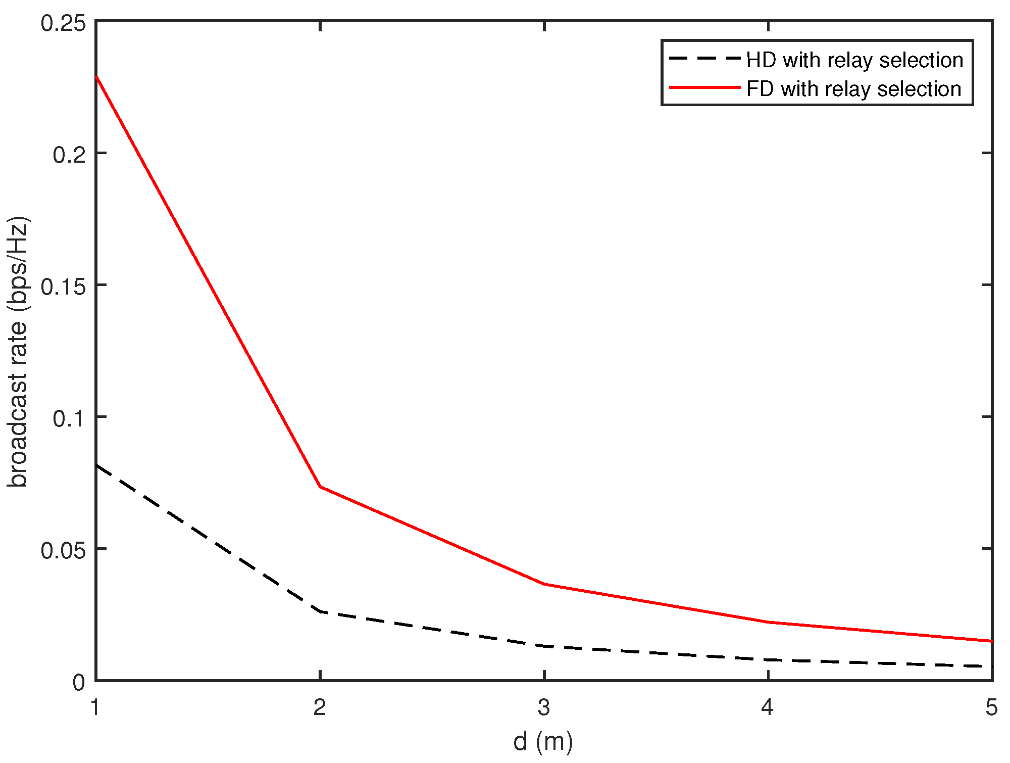 Sensors 20 06072 g002 Sensors 20 06072 g002