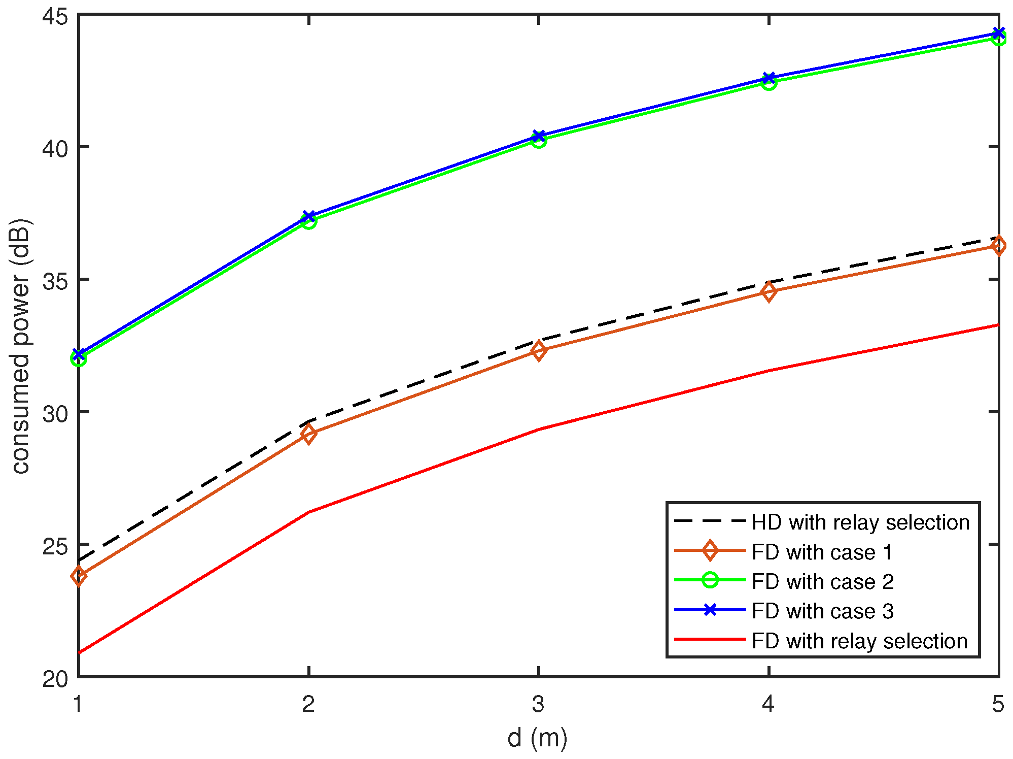 Sensors 20 06072 g004 Sensors 20 06072 g004