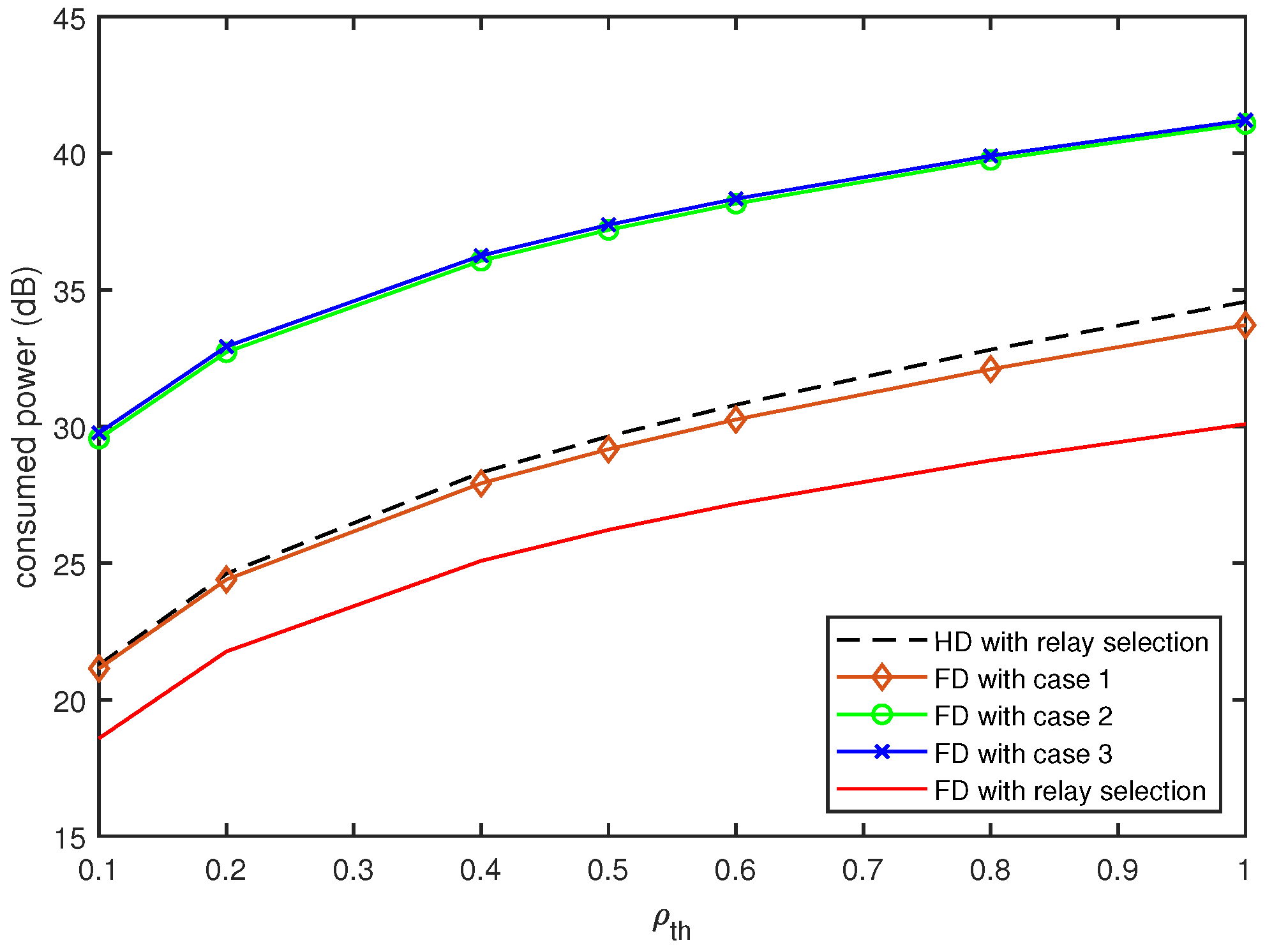 Sensors 20 06072 g005 Sensors 20 06072 g005