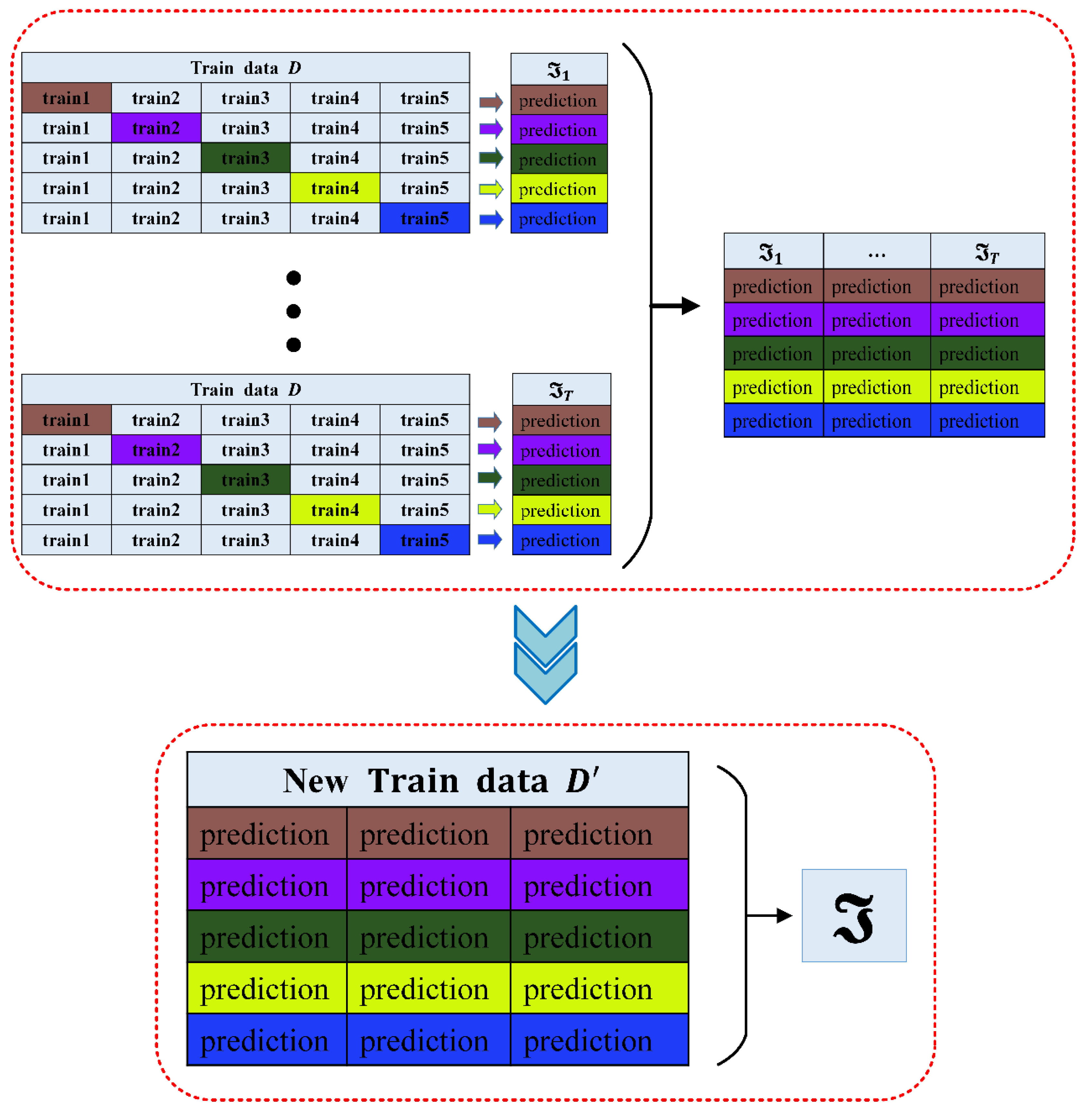Sensors 20 06075 g003