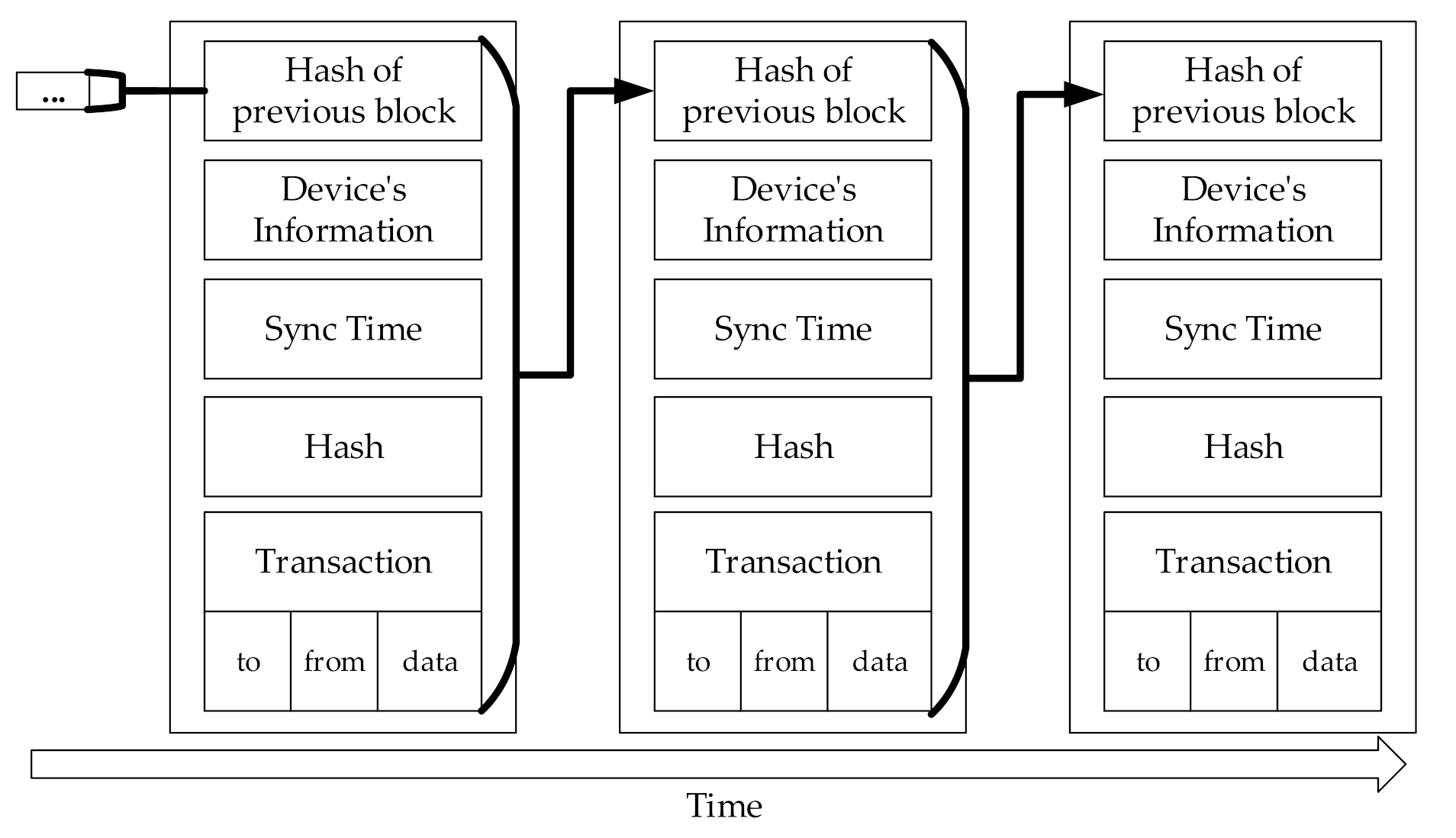 Sensors 20 06078 g004 Sensors 20 06078 g004