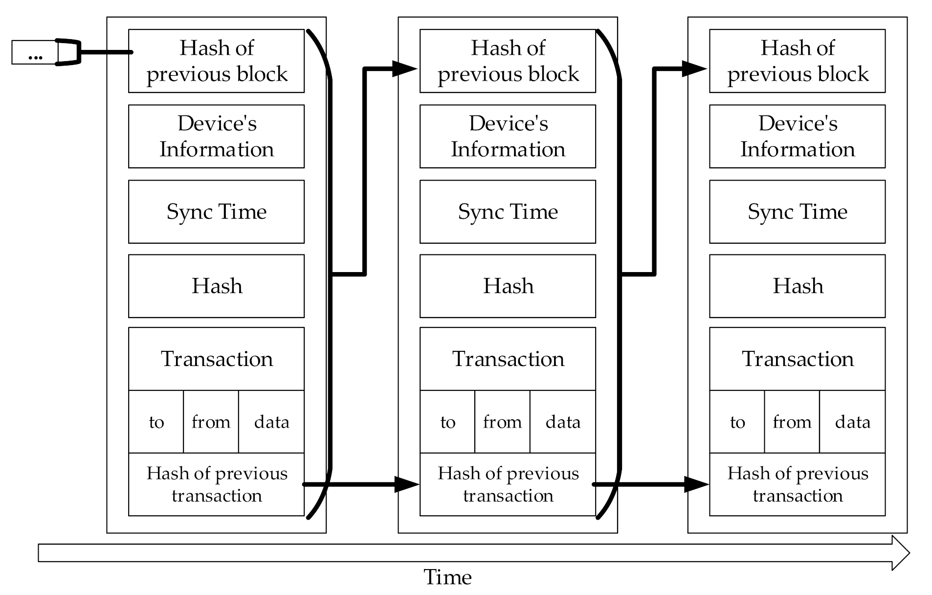 Sensors 20 06078 g006 Sensors 20 06078 g006