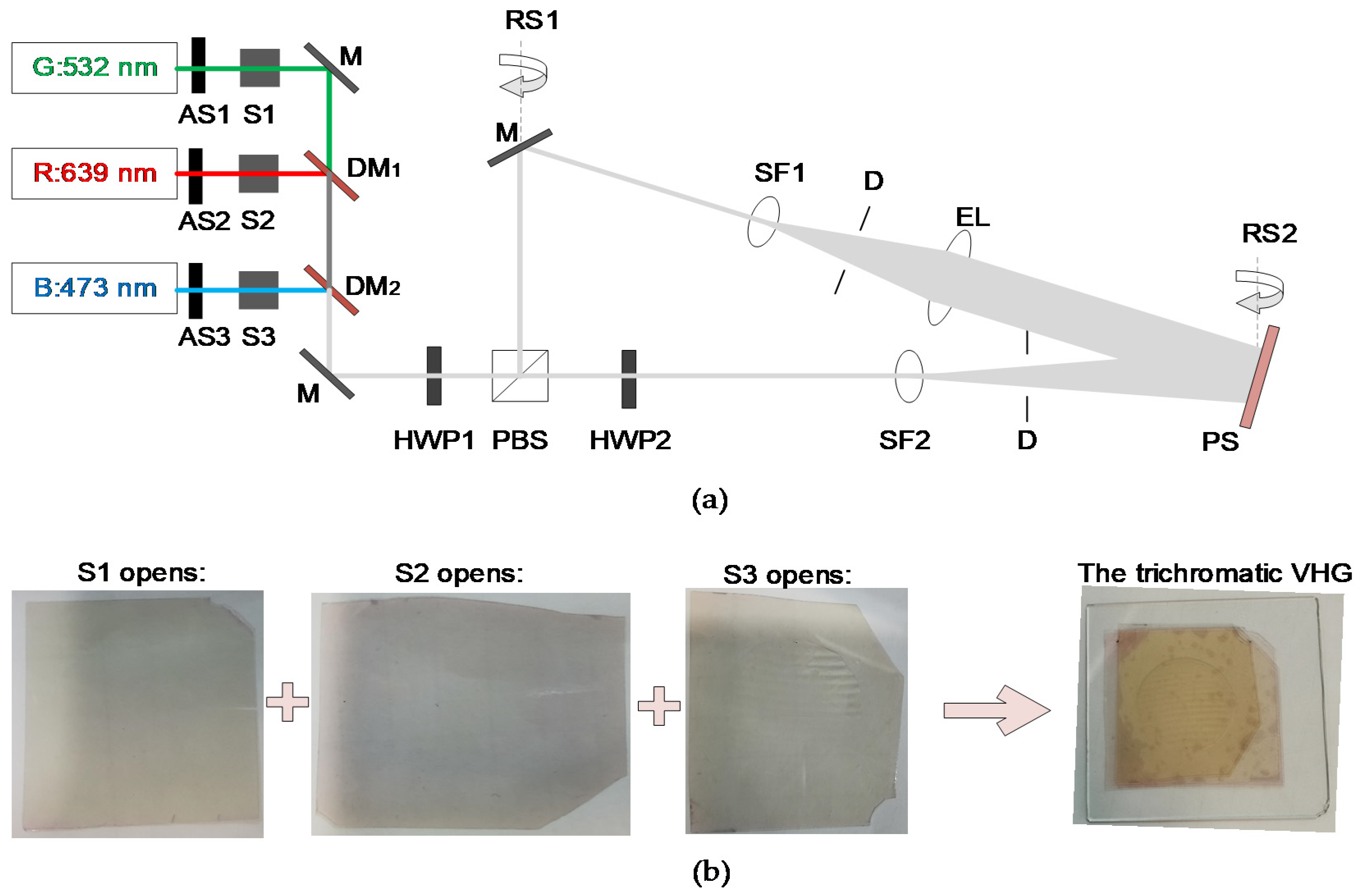Sensors 20 06080 g003