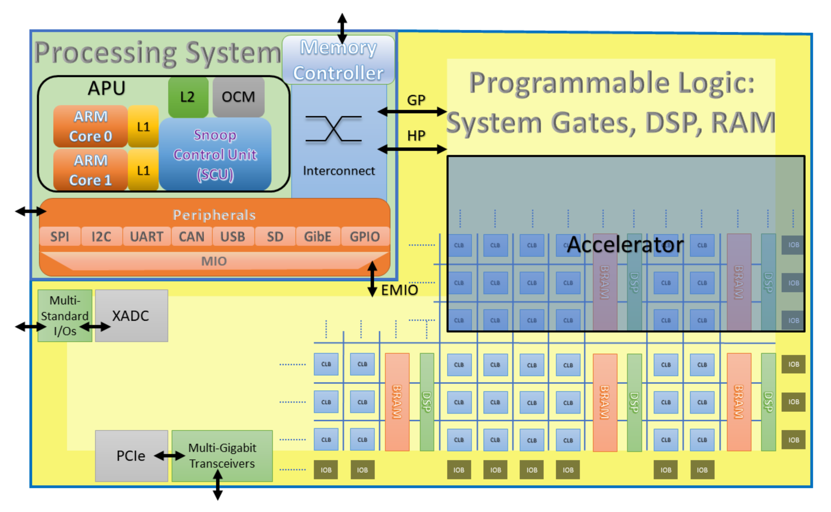 Sensors 20 06082 g003 Sensors 20 06082 g003