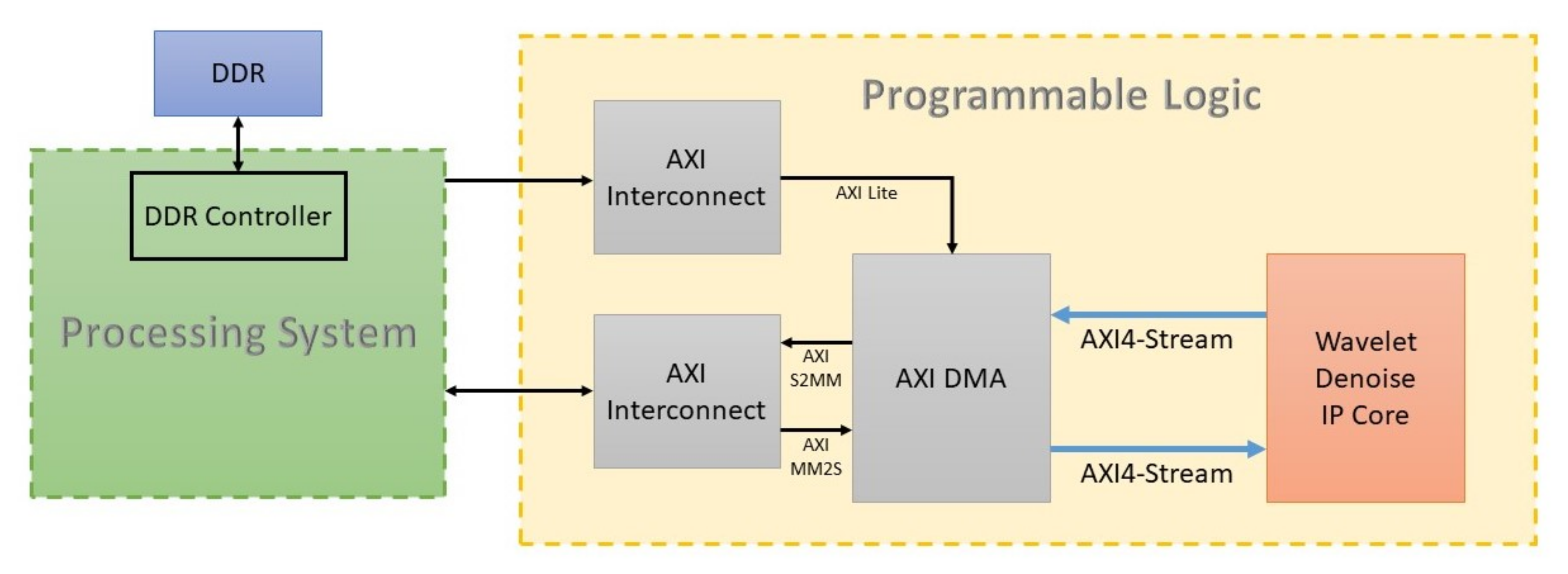 Sensors 20 06082 g009 Sensors 20 06082 g009