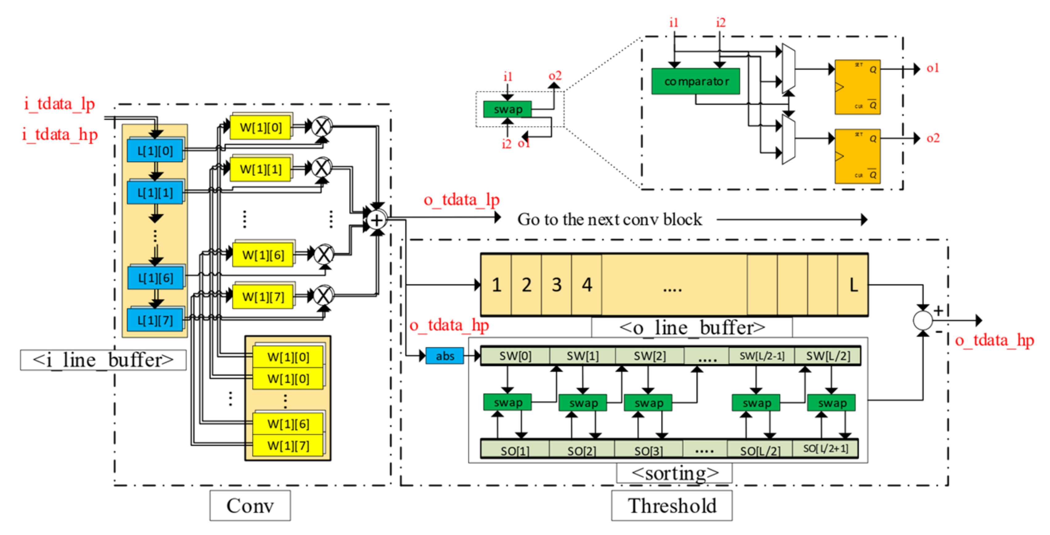 Sensors 20 06082 g011 Sensors 20 06082 g011