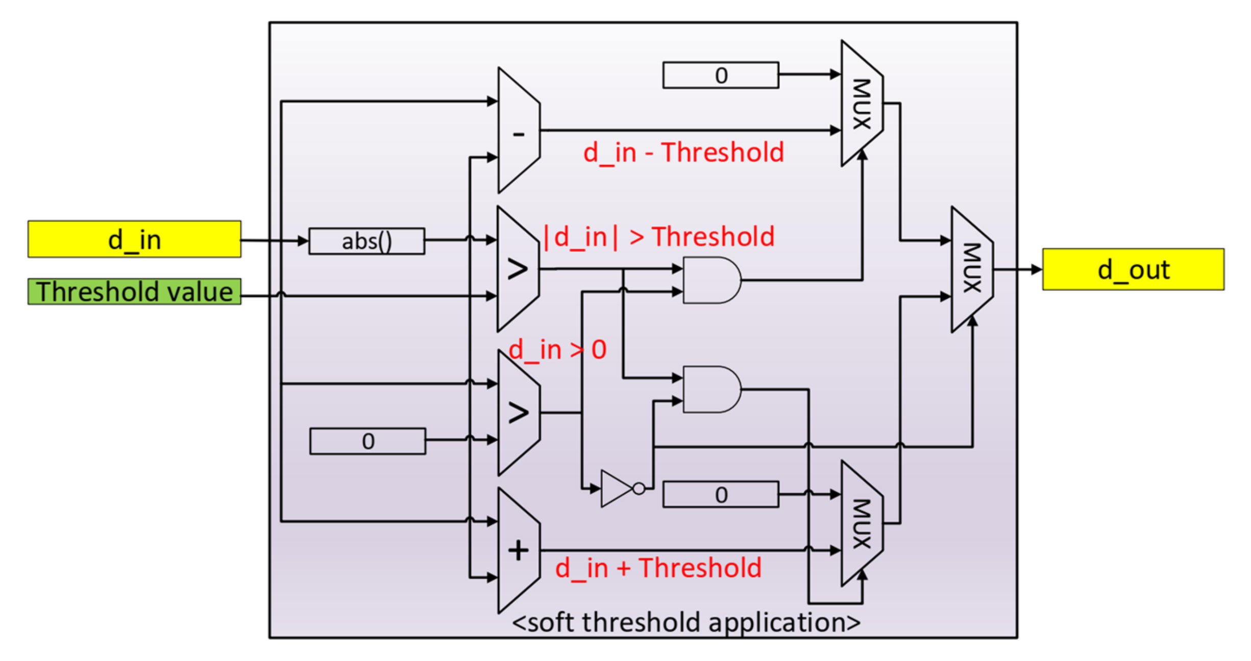 Sensors 20 06082 g012 Sensors 20 06082 g012