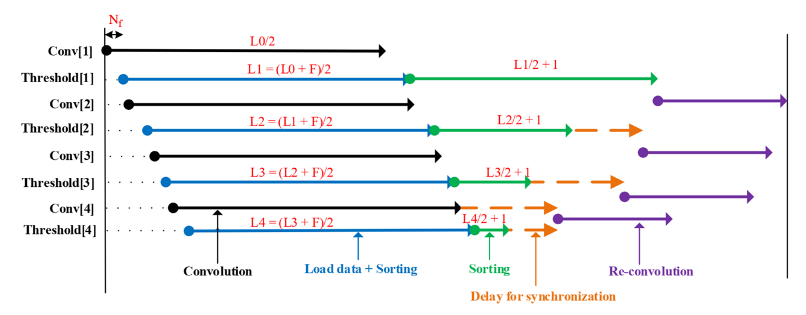 Sensors 20 06082 g015 Sensors 20 06082 g015