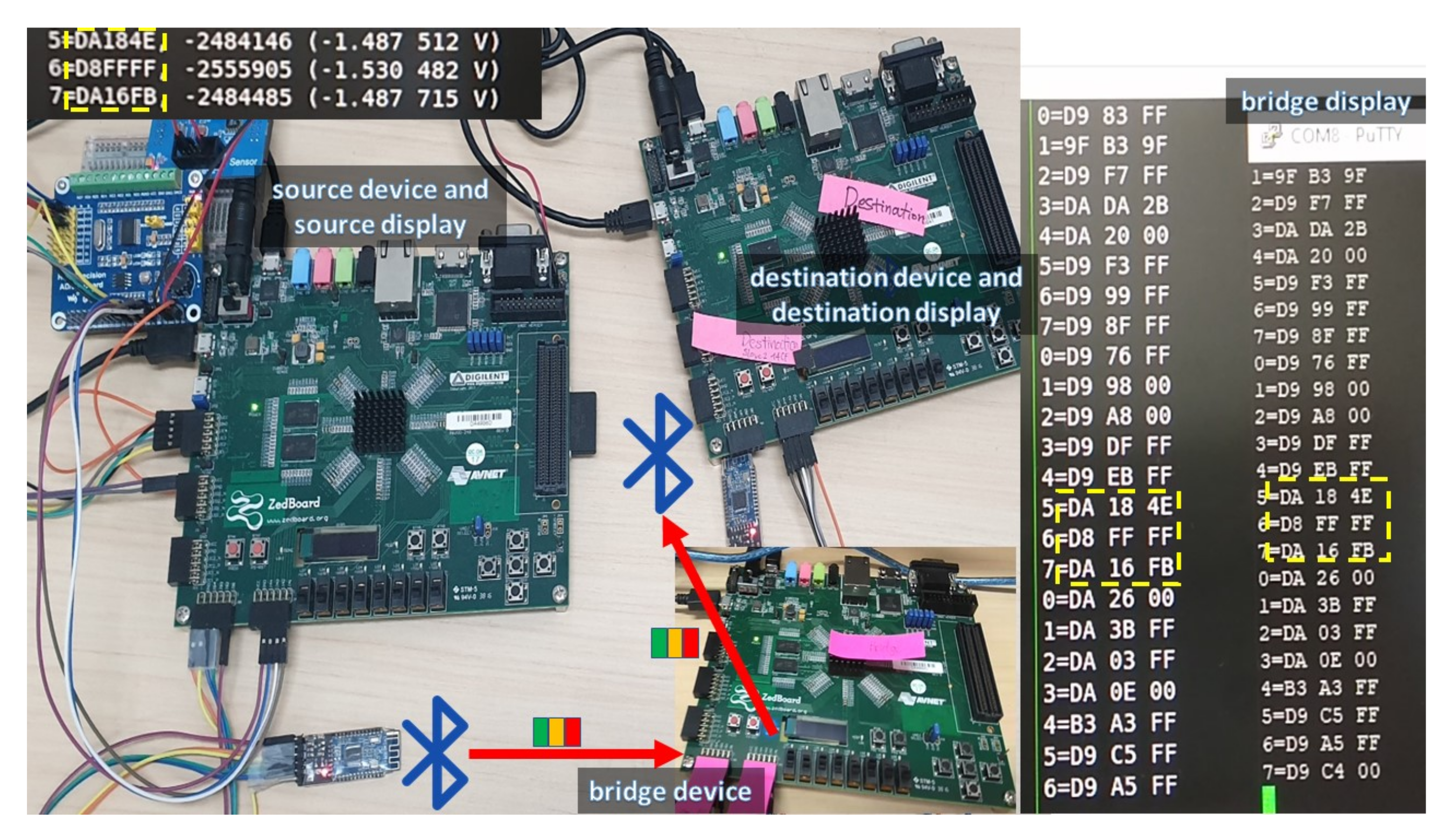 Sensors 20 06082 g016 Sensors 20 06082 g016