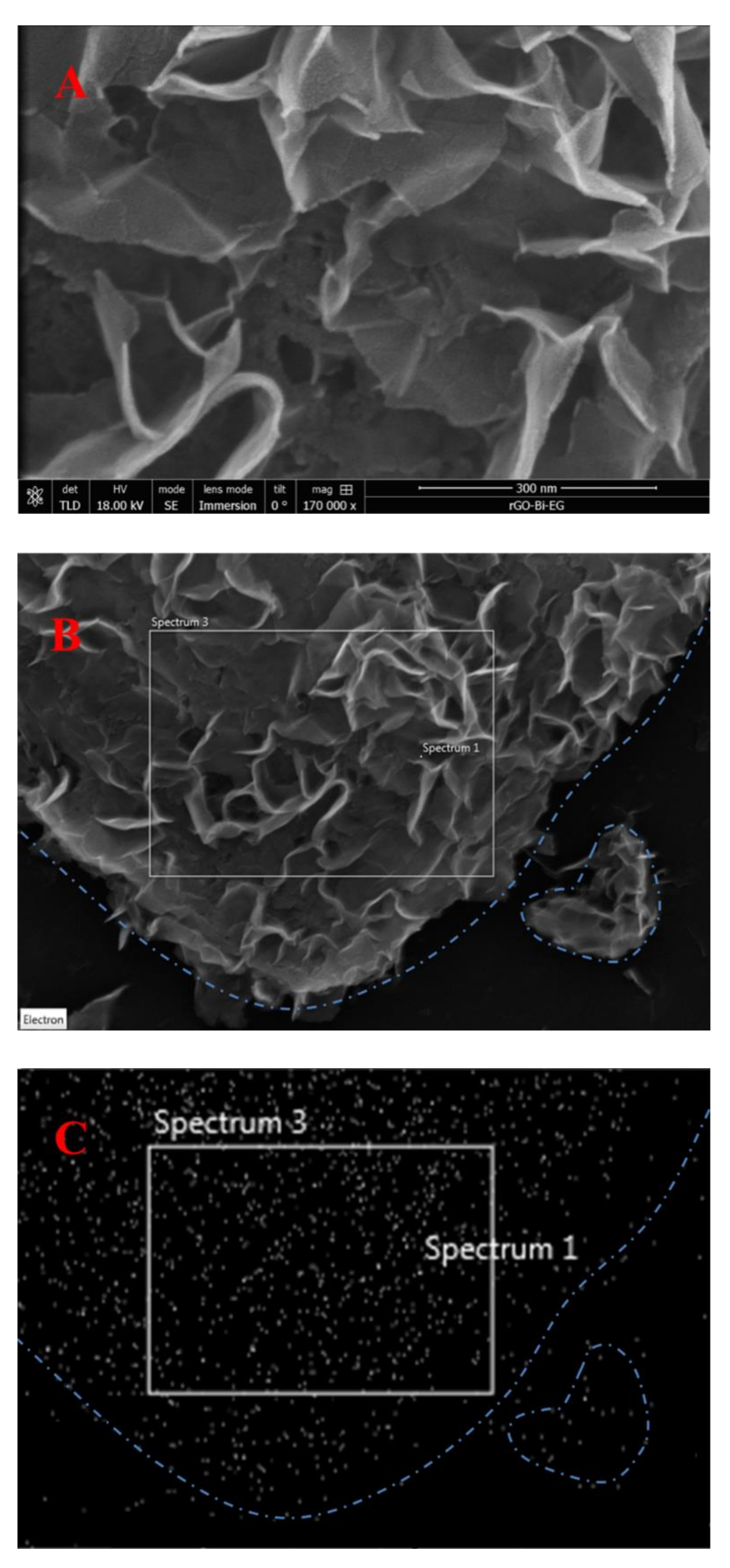 Sensors 20 06085 g003