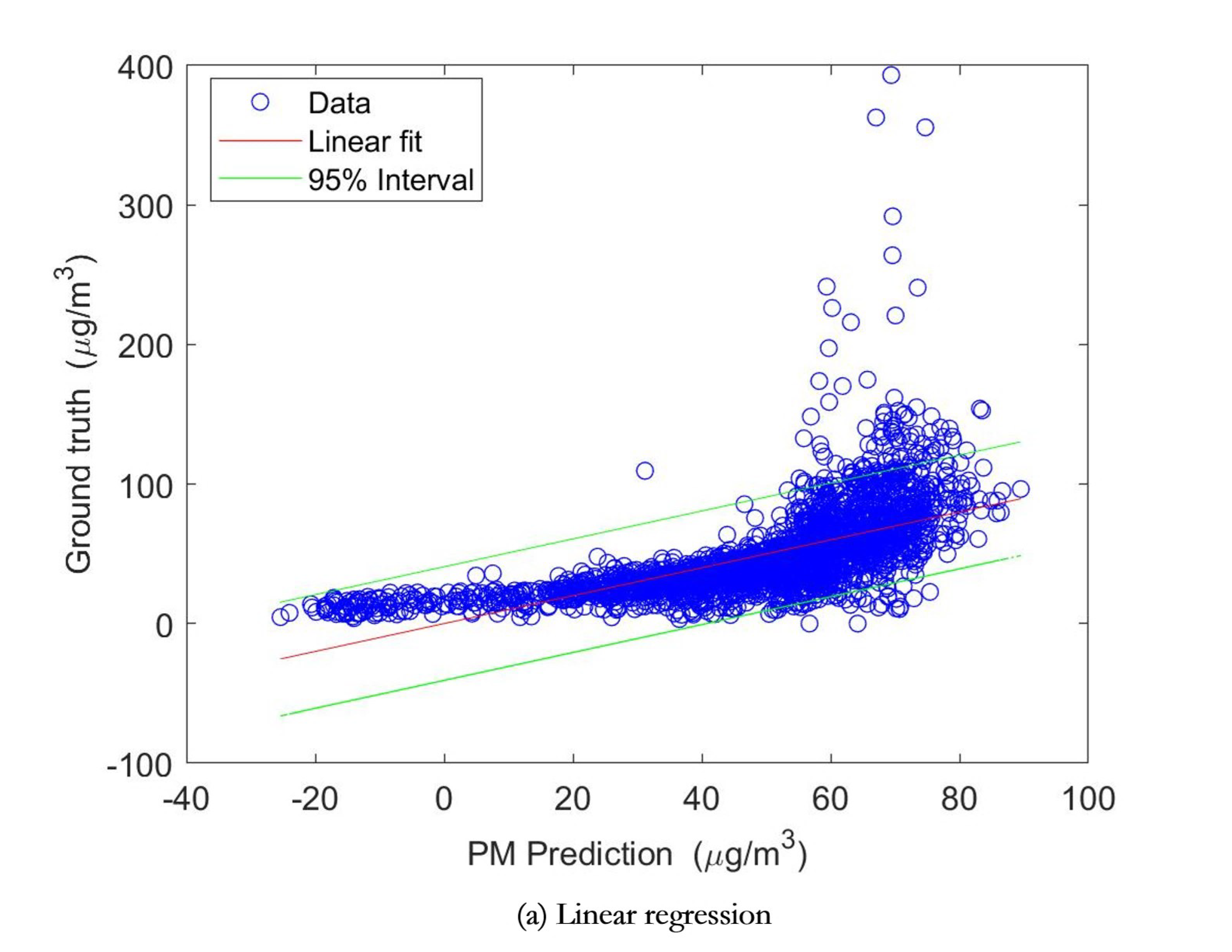 Sensors 20 06086 g009a Sensors 20 06086 g009a
