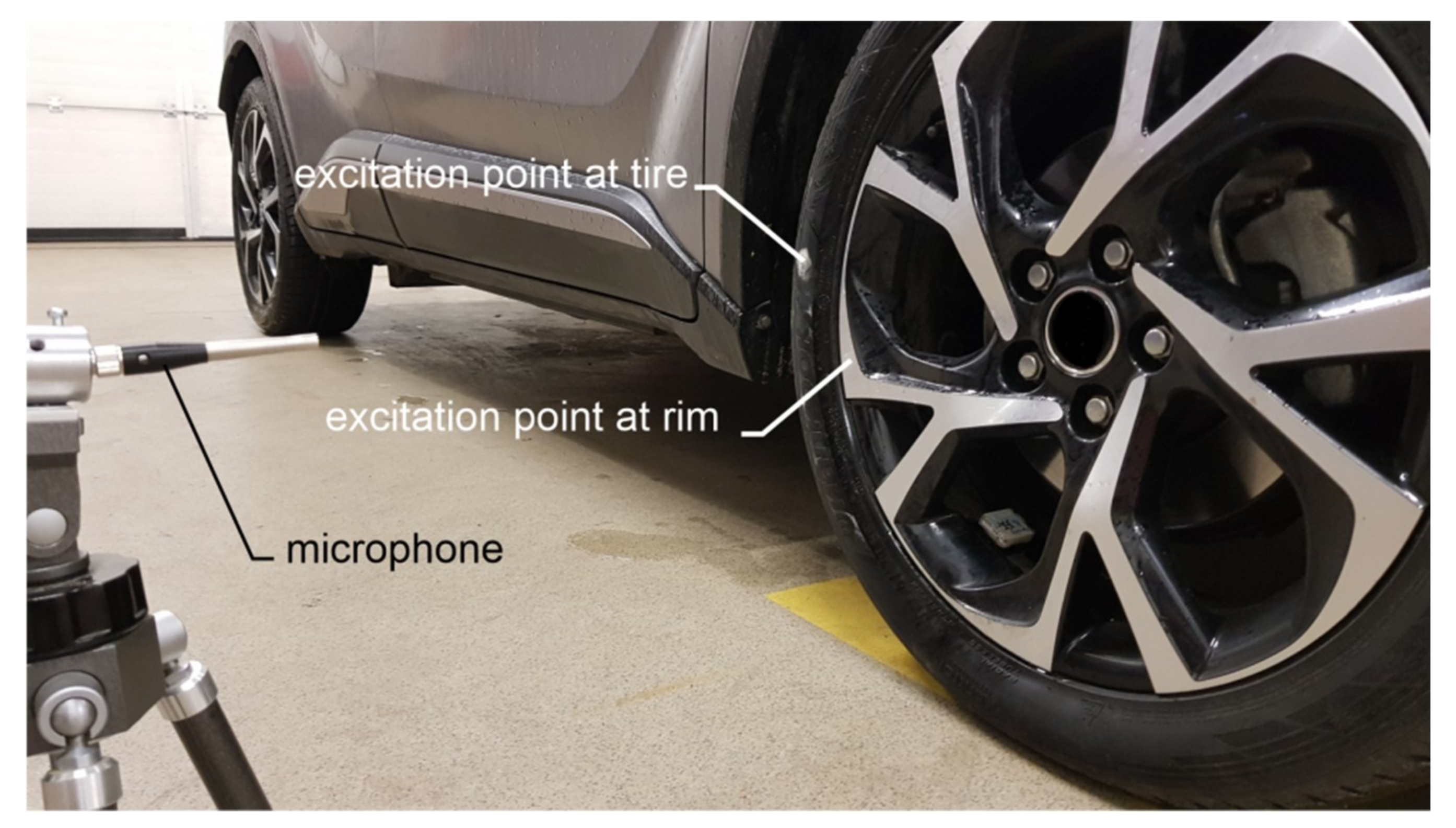 Sensors 20 06088 g006