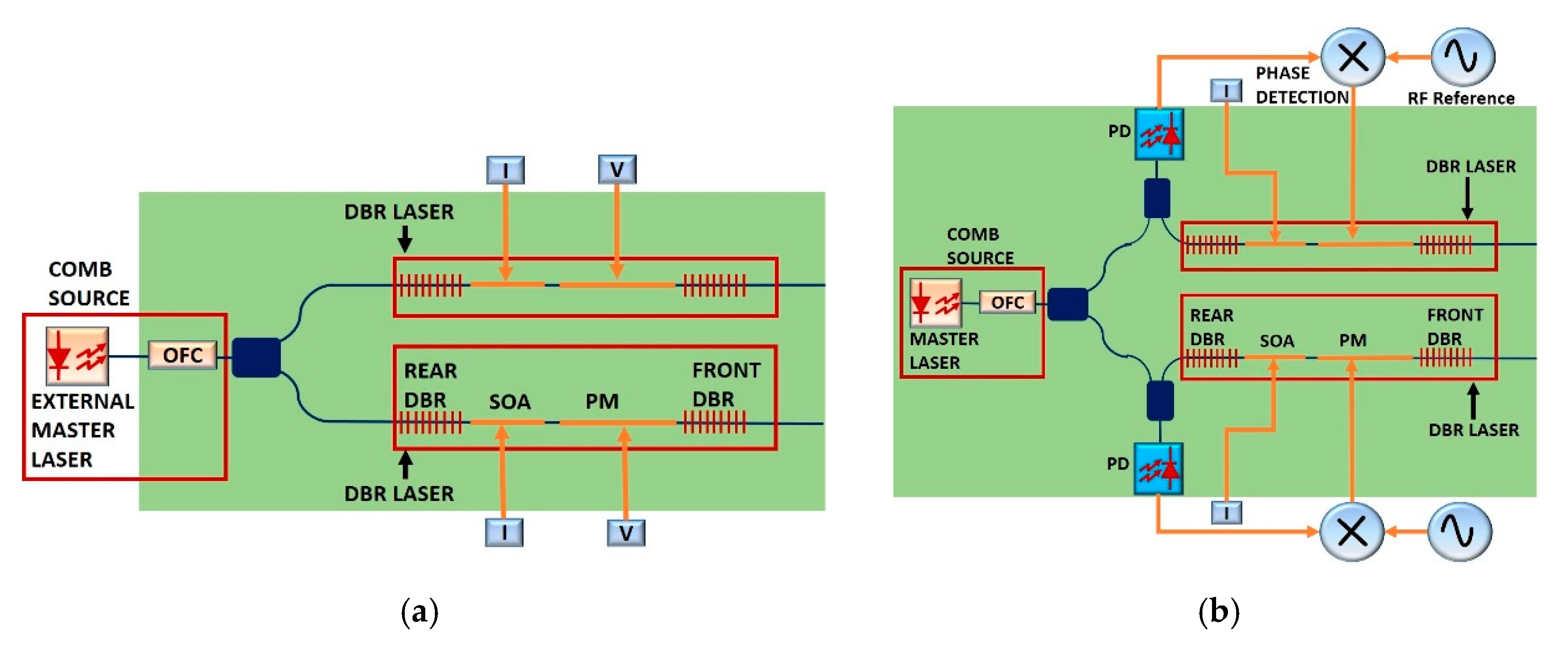 Sensors 20 06089 g005
