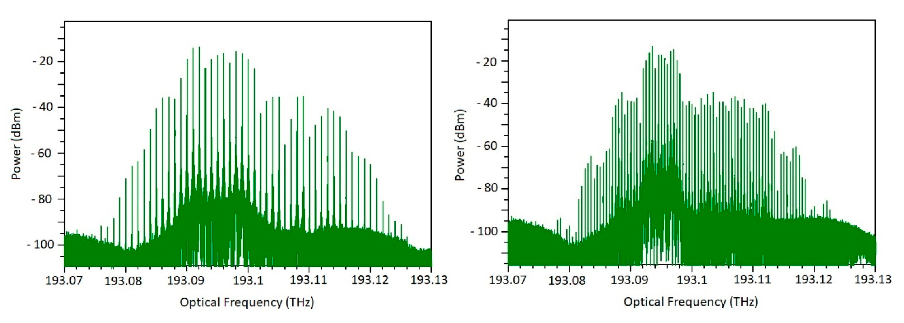 Sensors 20 06089 g008