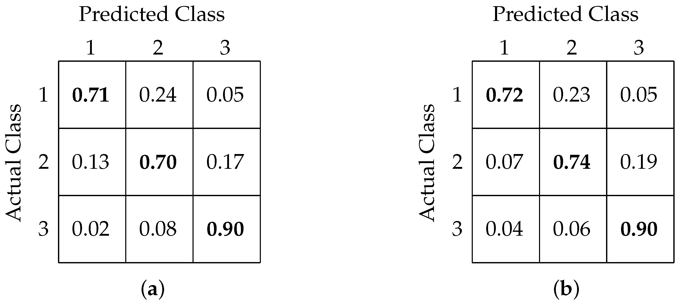 Sensors 20 06090 g011