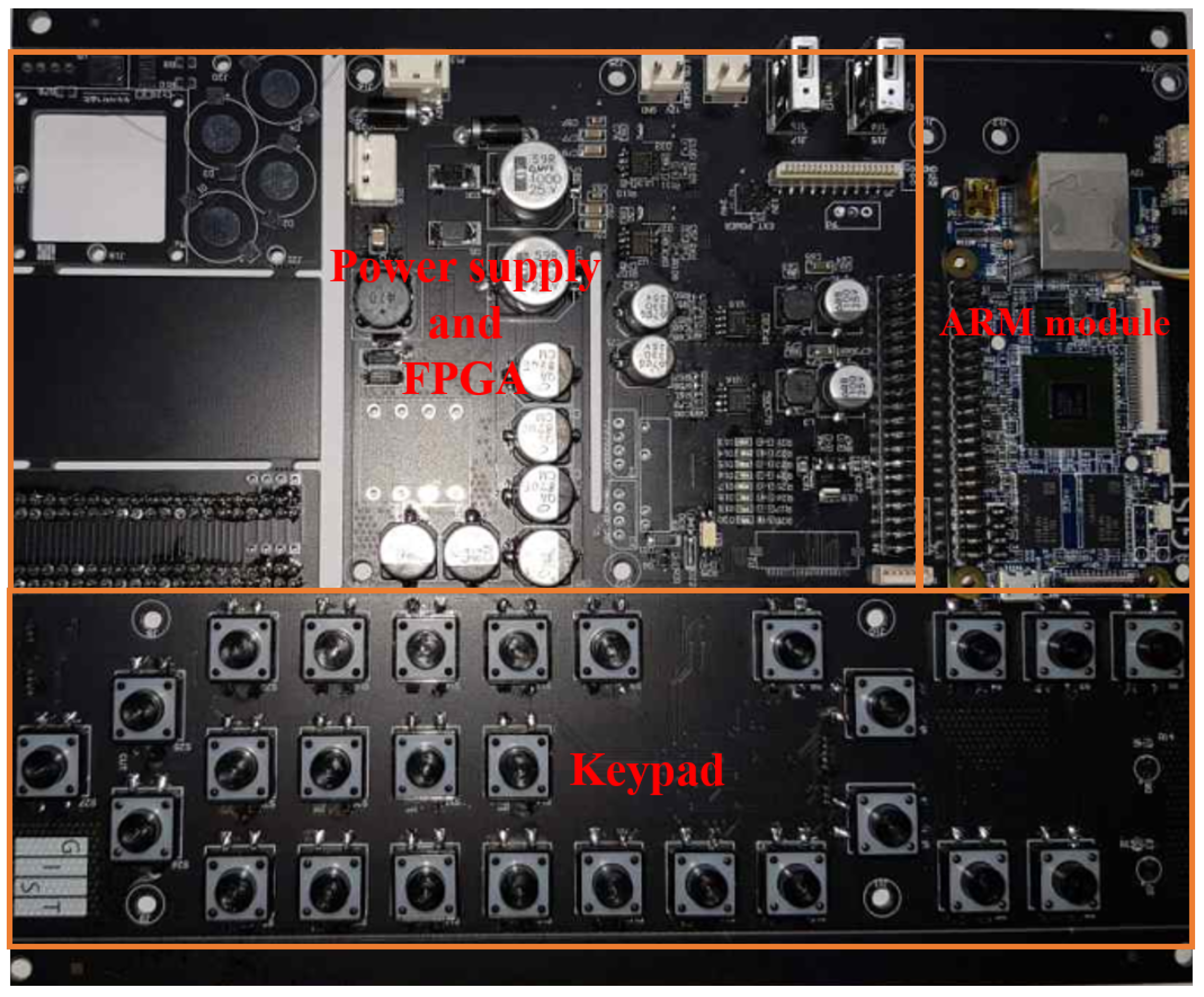 Sensors 20 06095 g003 Sensors 20 06095 g003